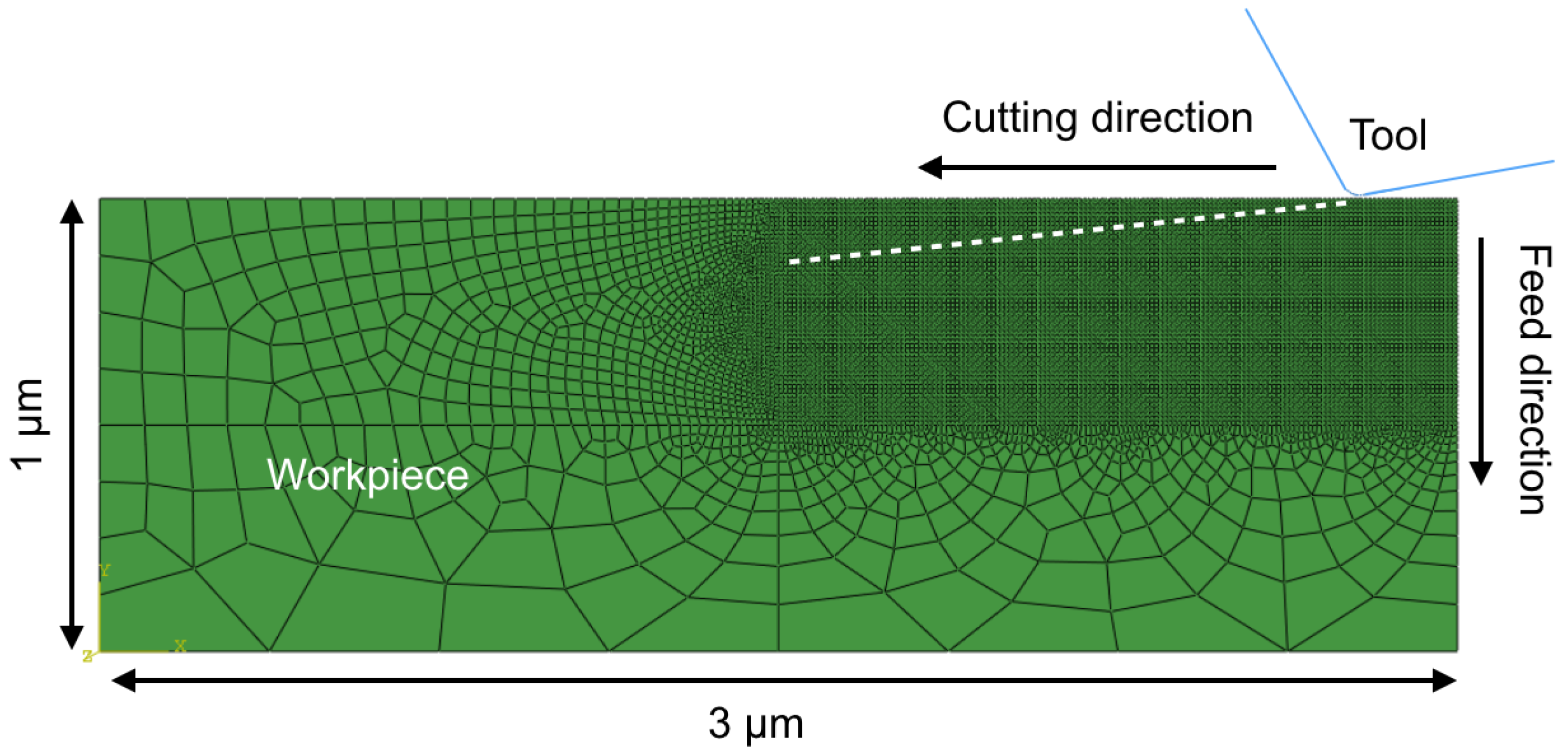 Crystals 11 01286 g006 550