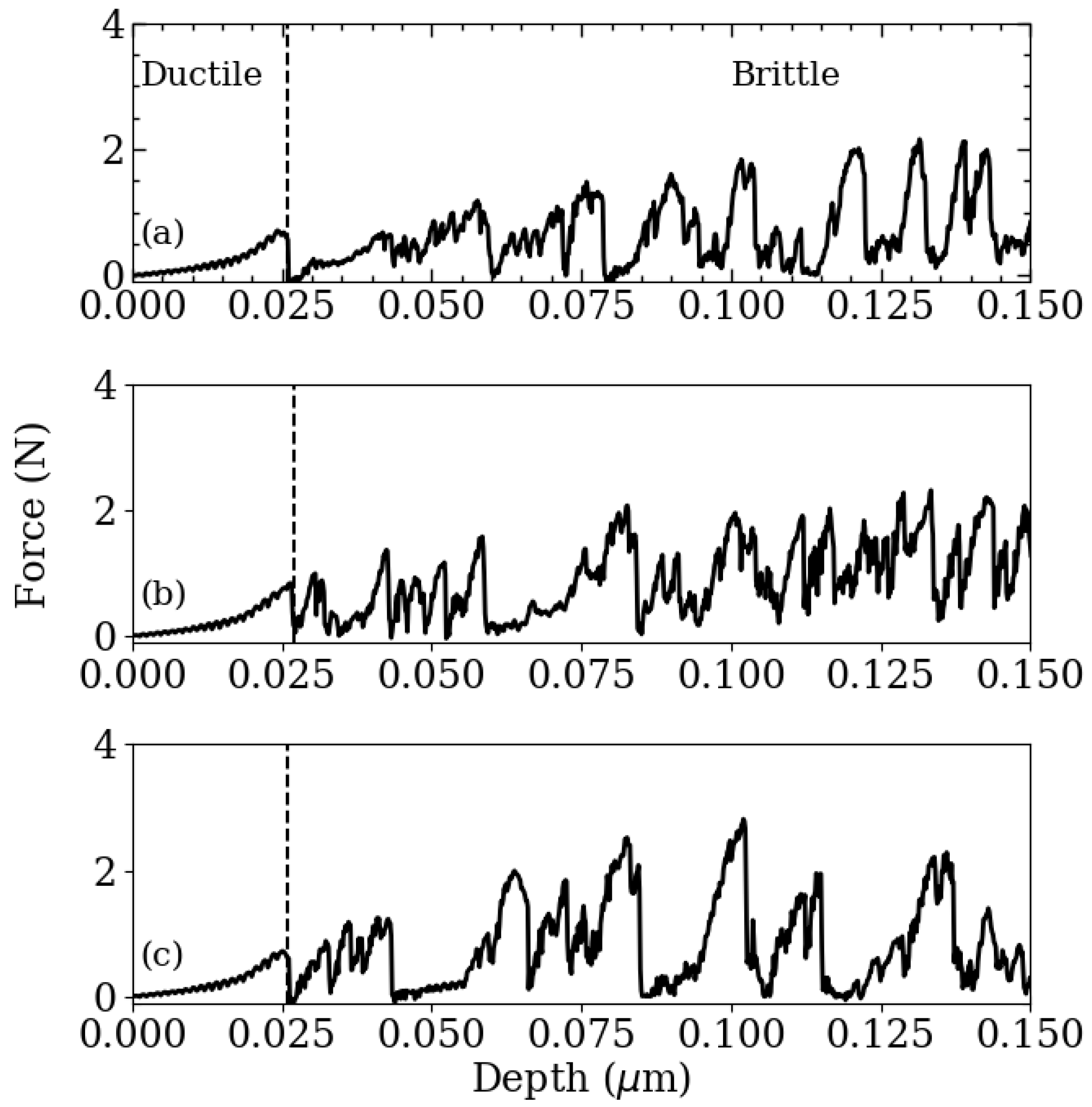 Crystals 11 01286 g007 550