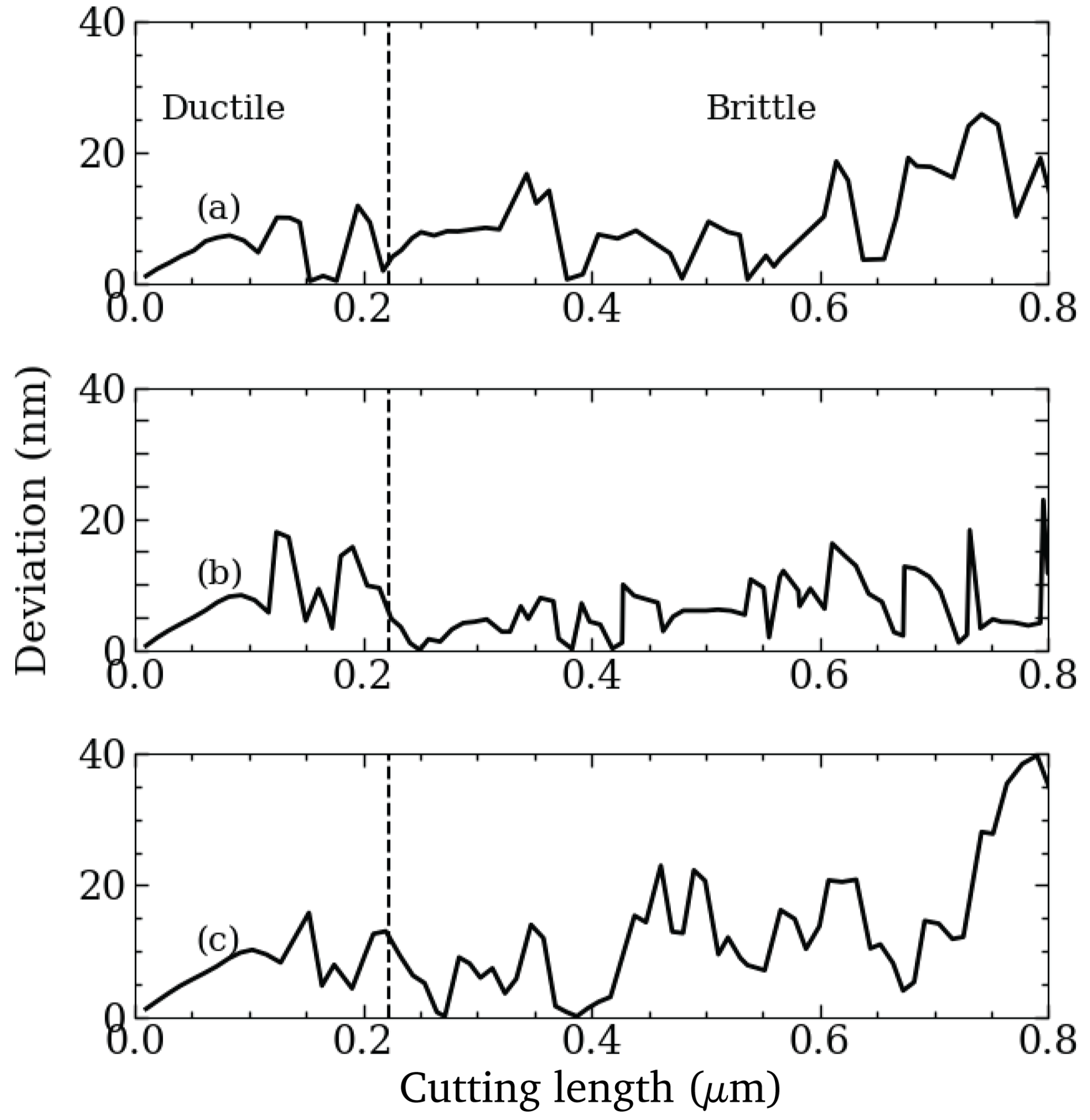 Crystals 11 01286 g009 550