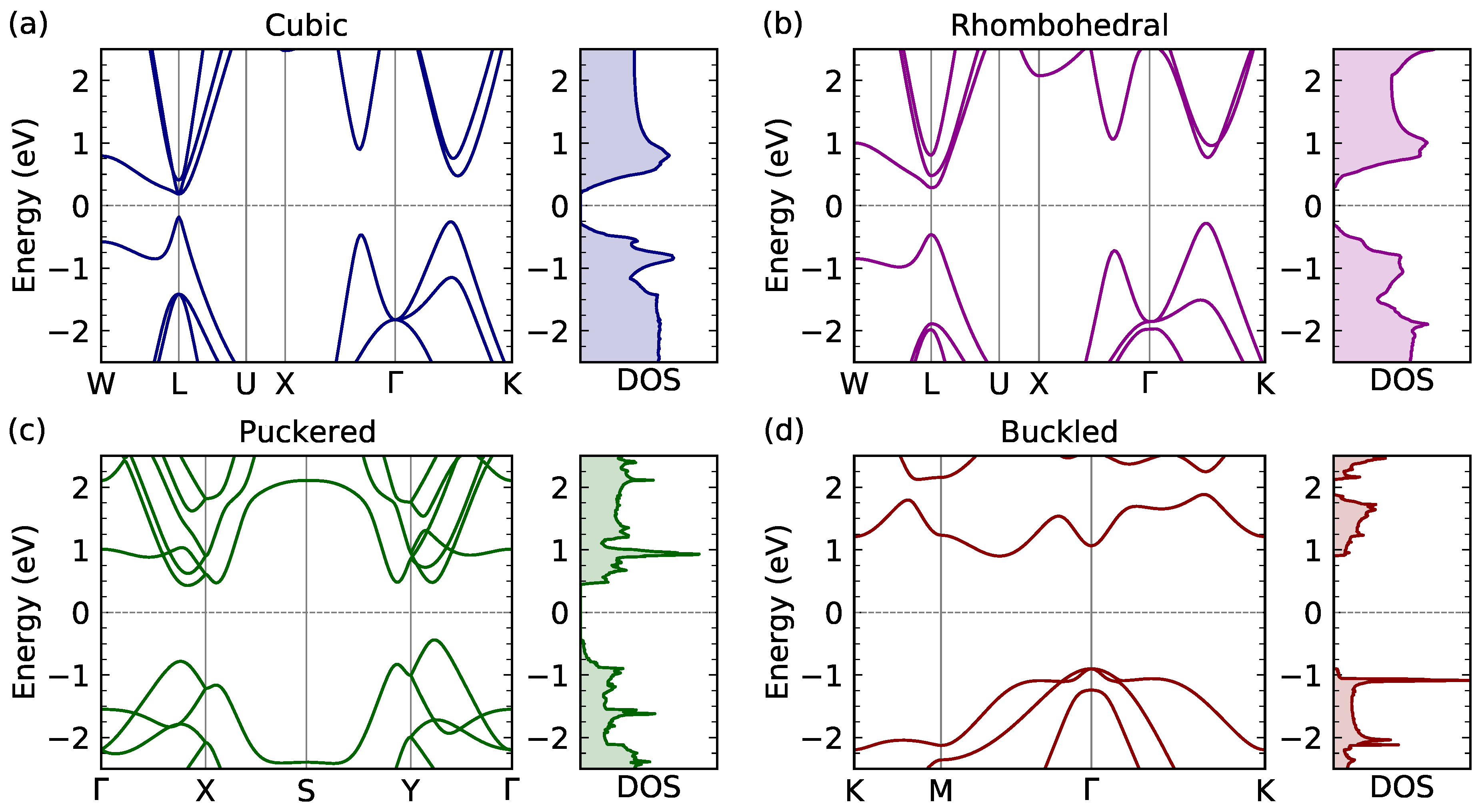 Crystals 11 01290 g002