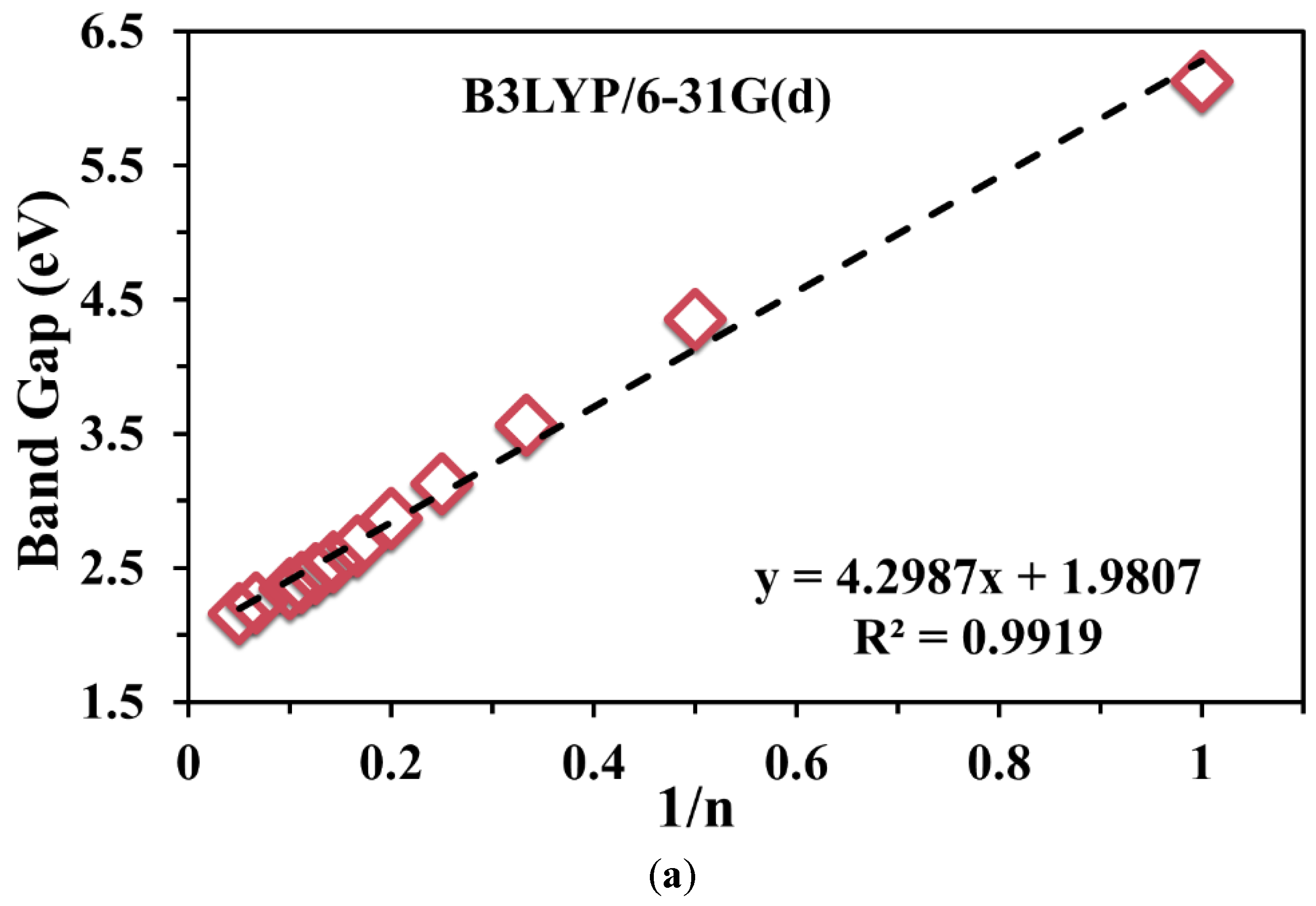 Crystals 11 01292 g002a