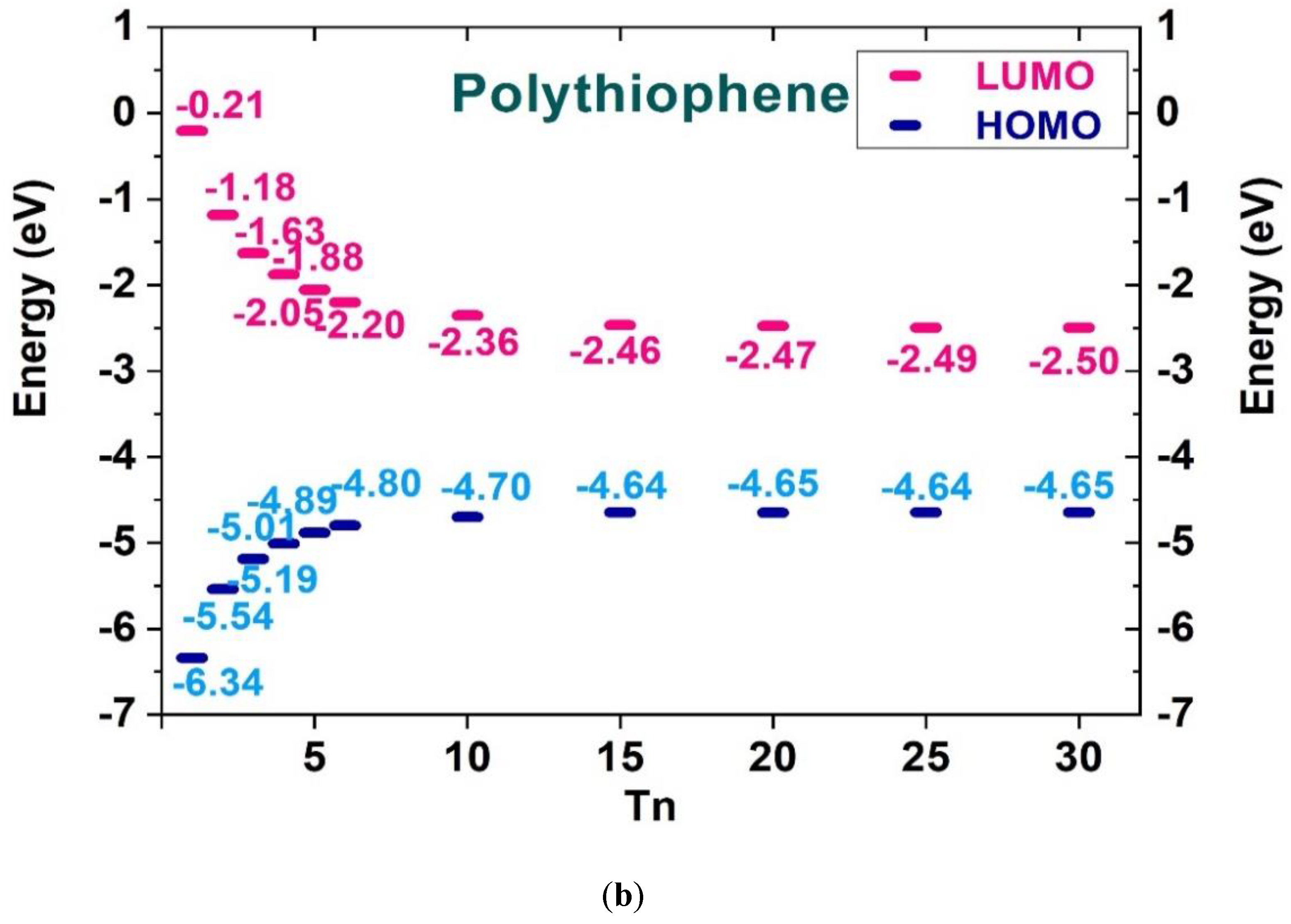 Crystals 11 01292 g002b