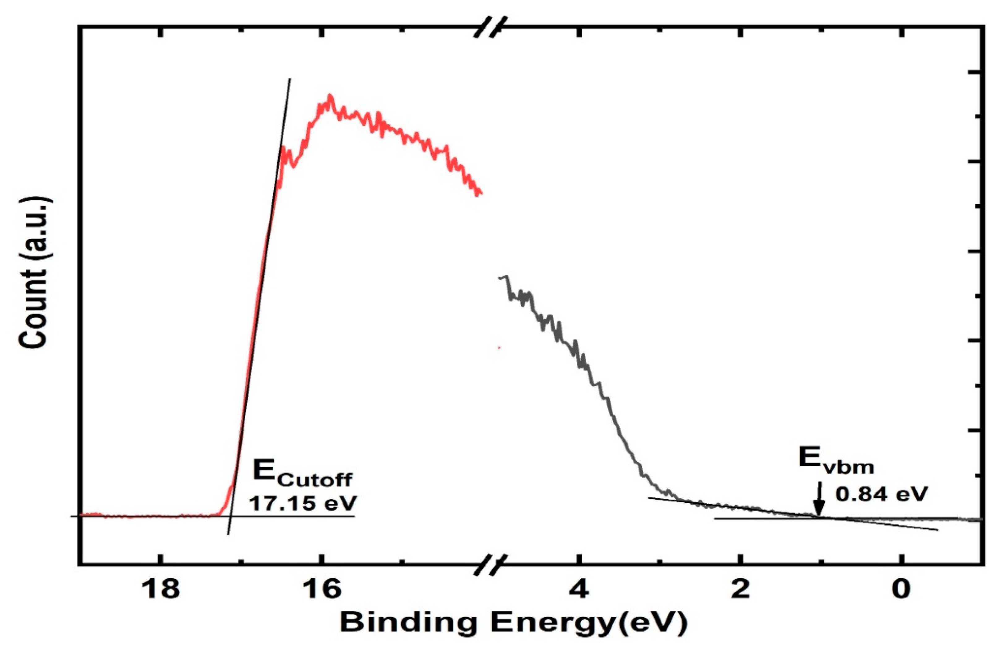 Crystals 11 01292 g004