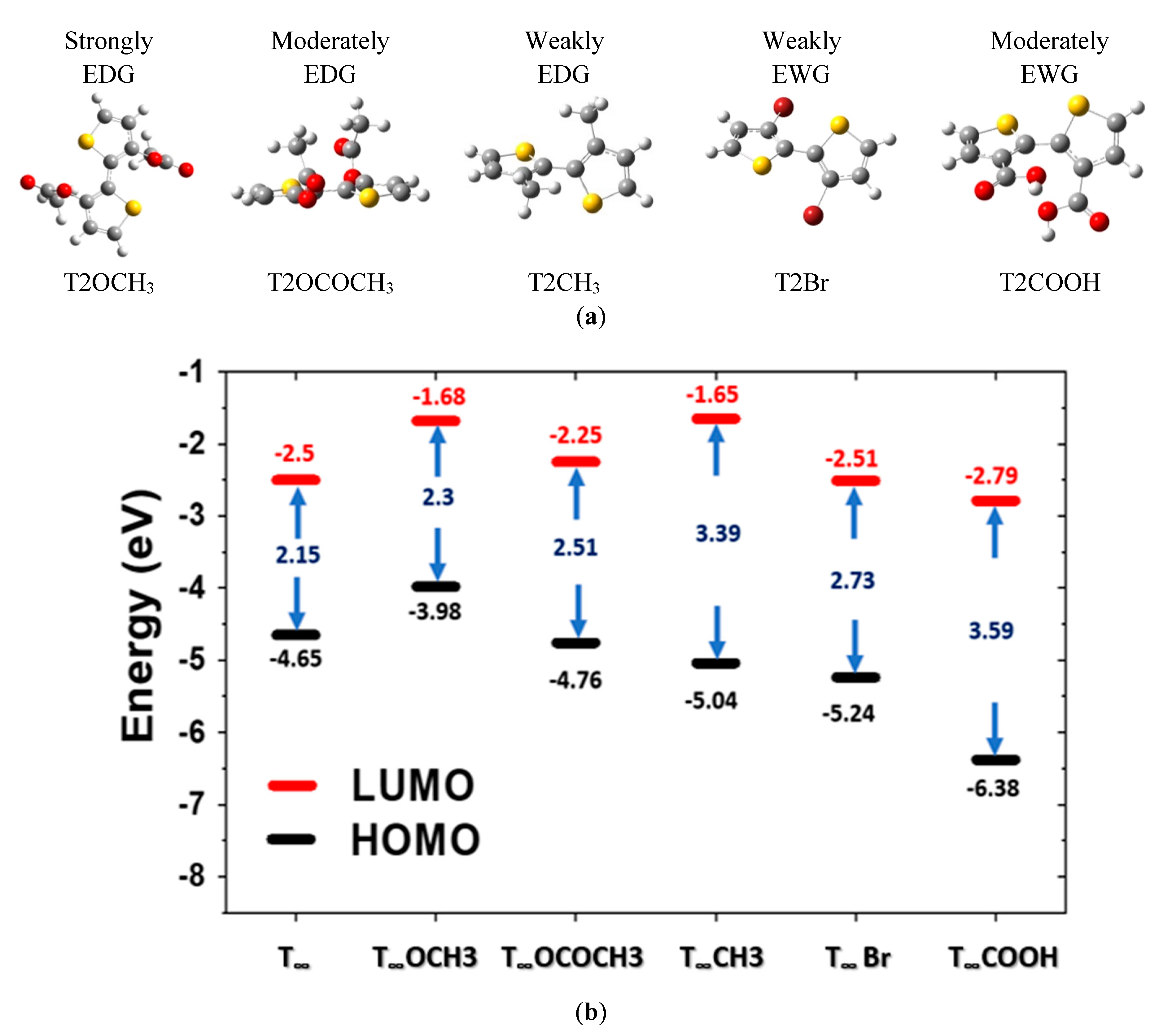 Crystals 11 01292 g007
