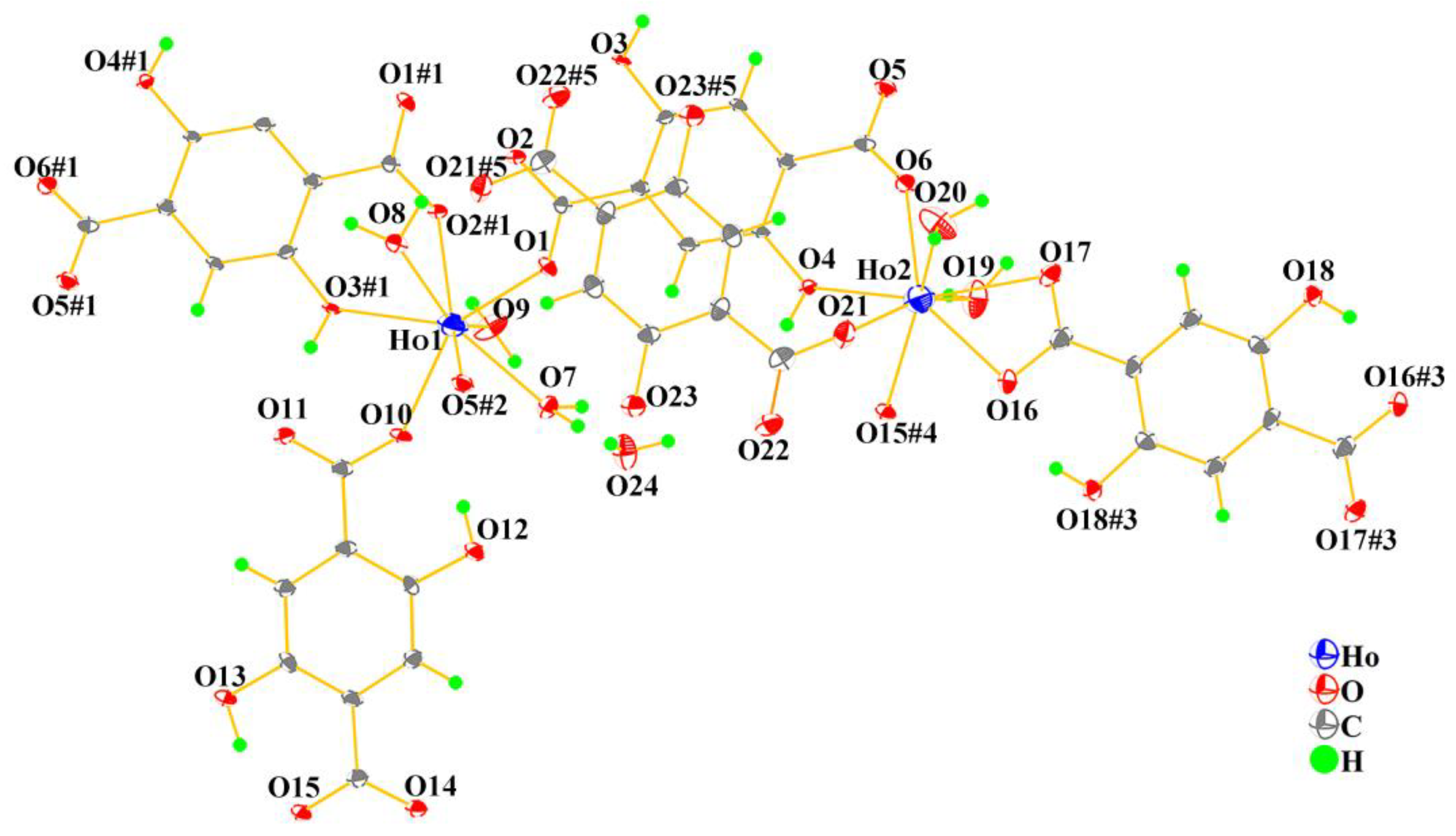 Synthesis, Crystal Structure, and Luminescent Properties of Synthesis, Crystal Structure, and Luminescent Properties of