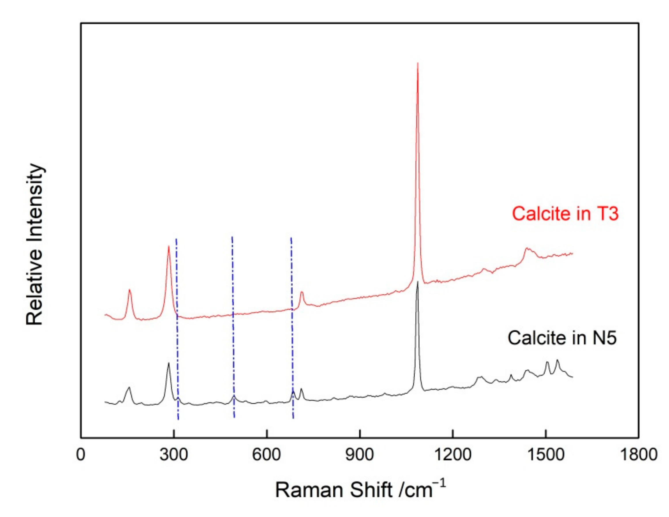 Crystals 11 01302 g004