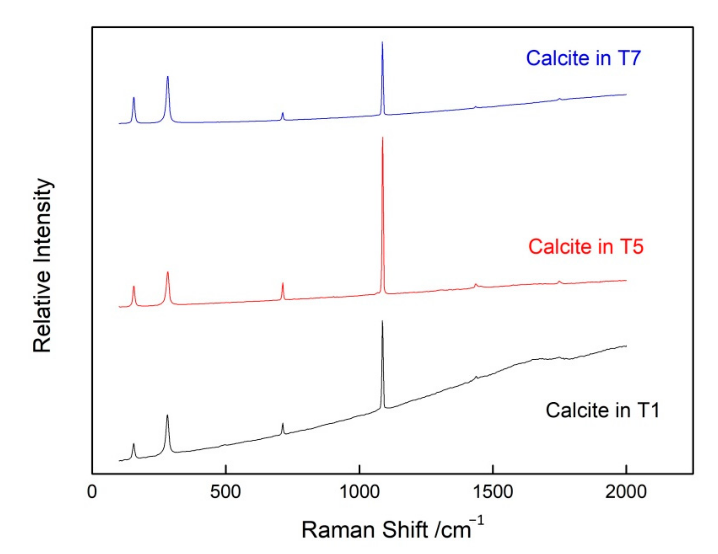 Crystals 11 01302 g005