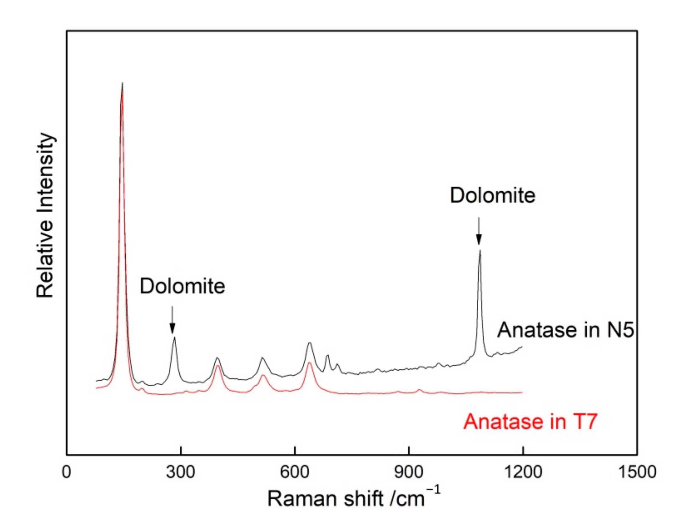 Crystals 11 01302 g007
