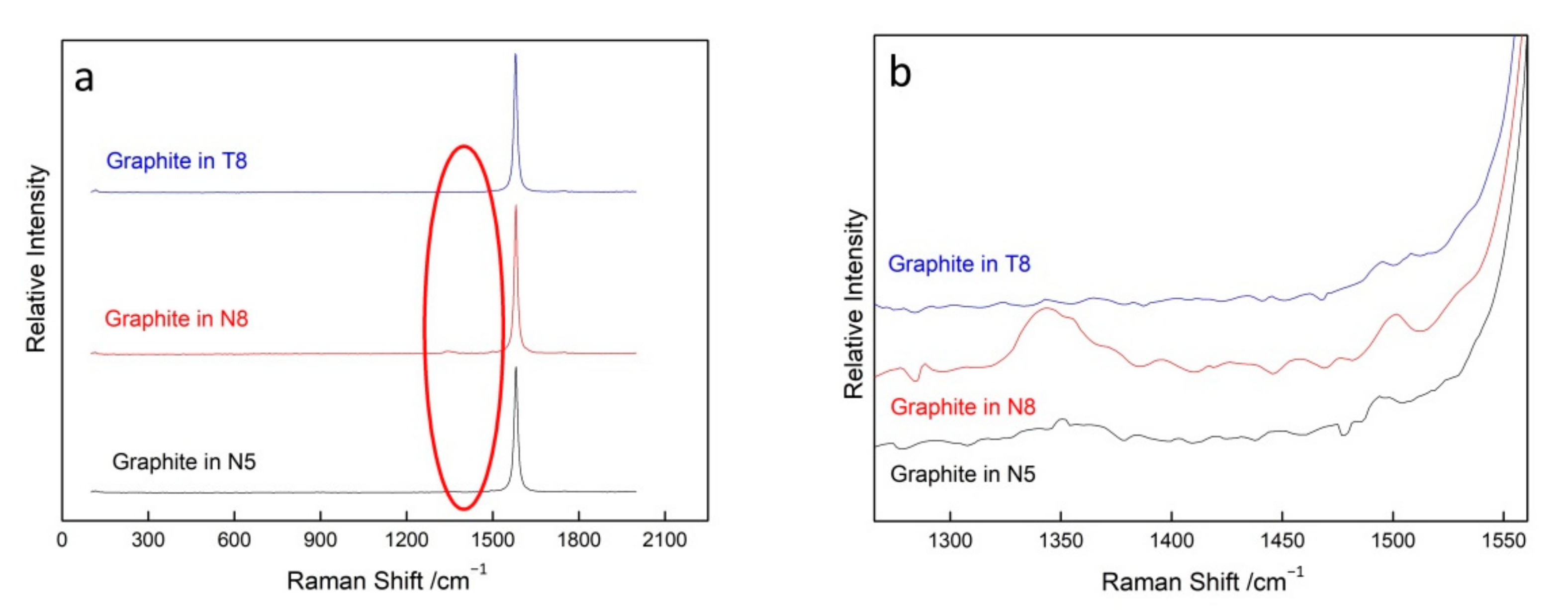 Crystals 11 01302 g009
