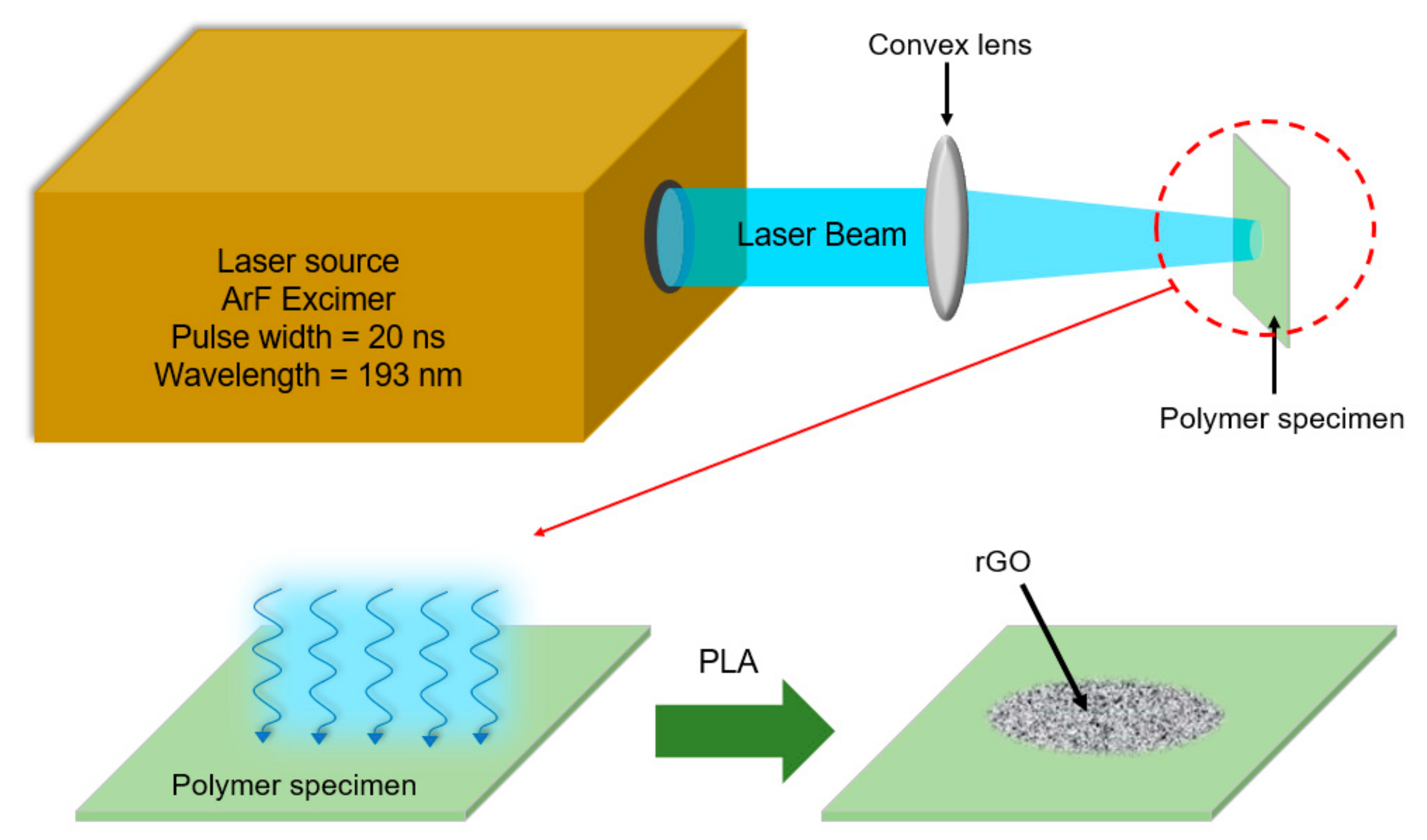 Crystals 11 01308 g001