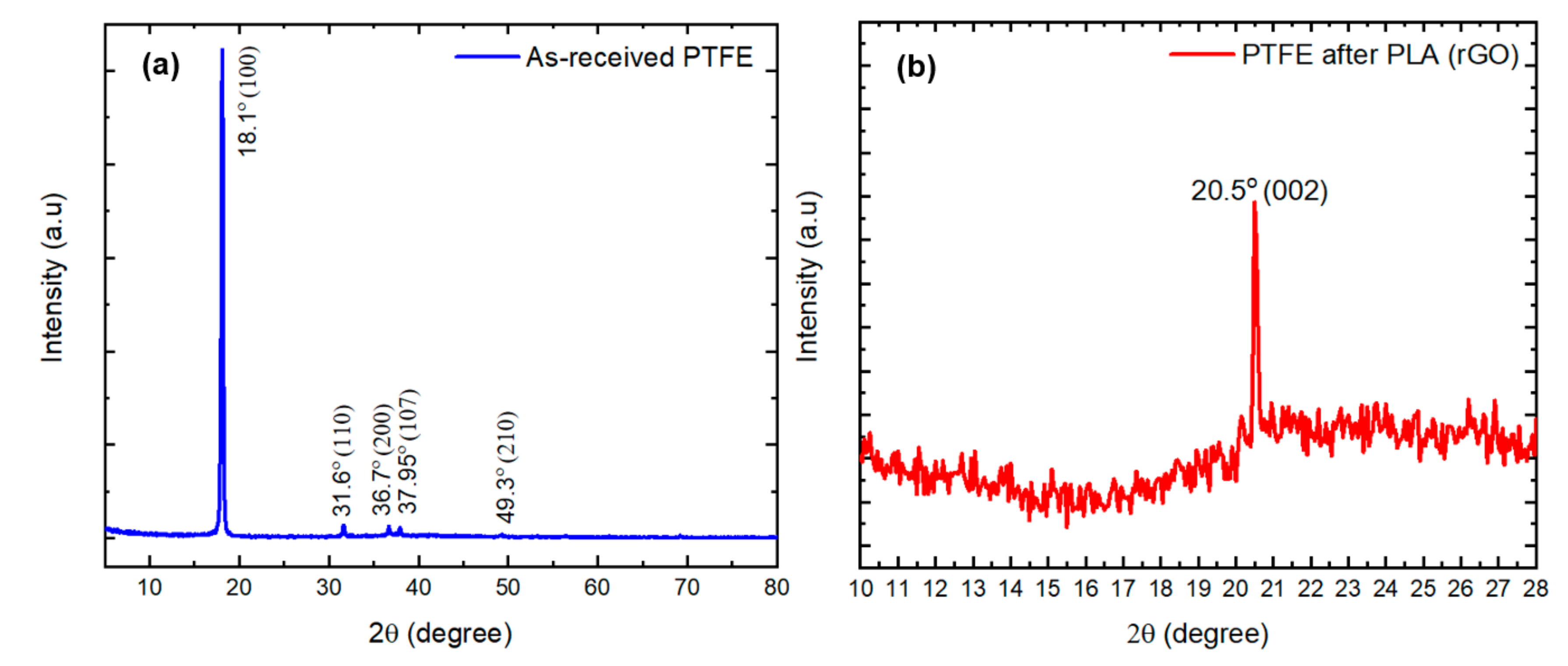 Crystals 11 01308 g002