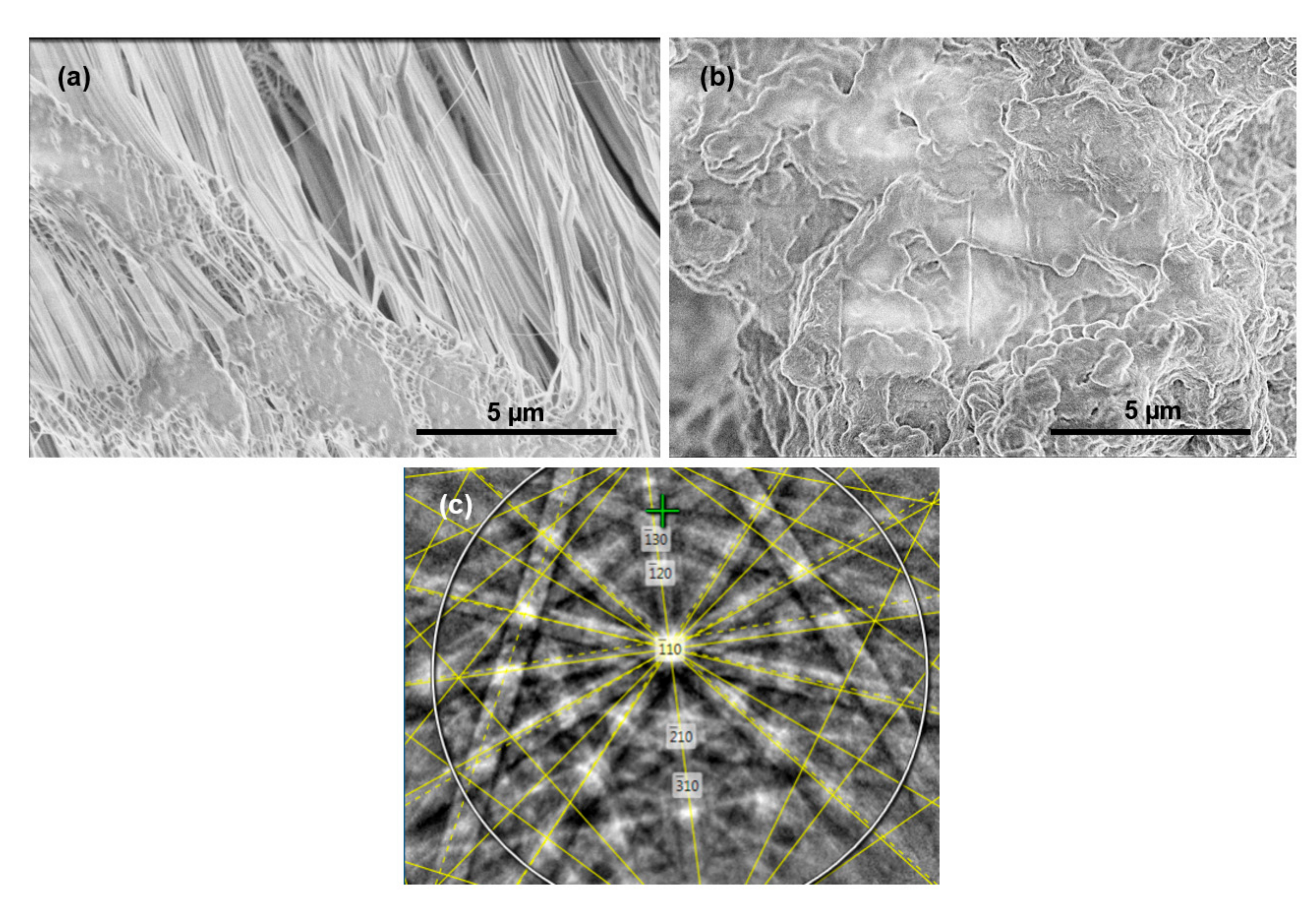 Crystals 11 01308 g003