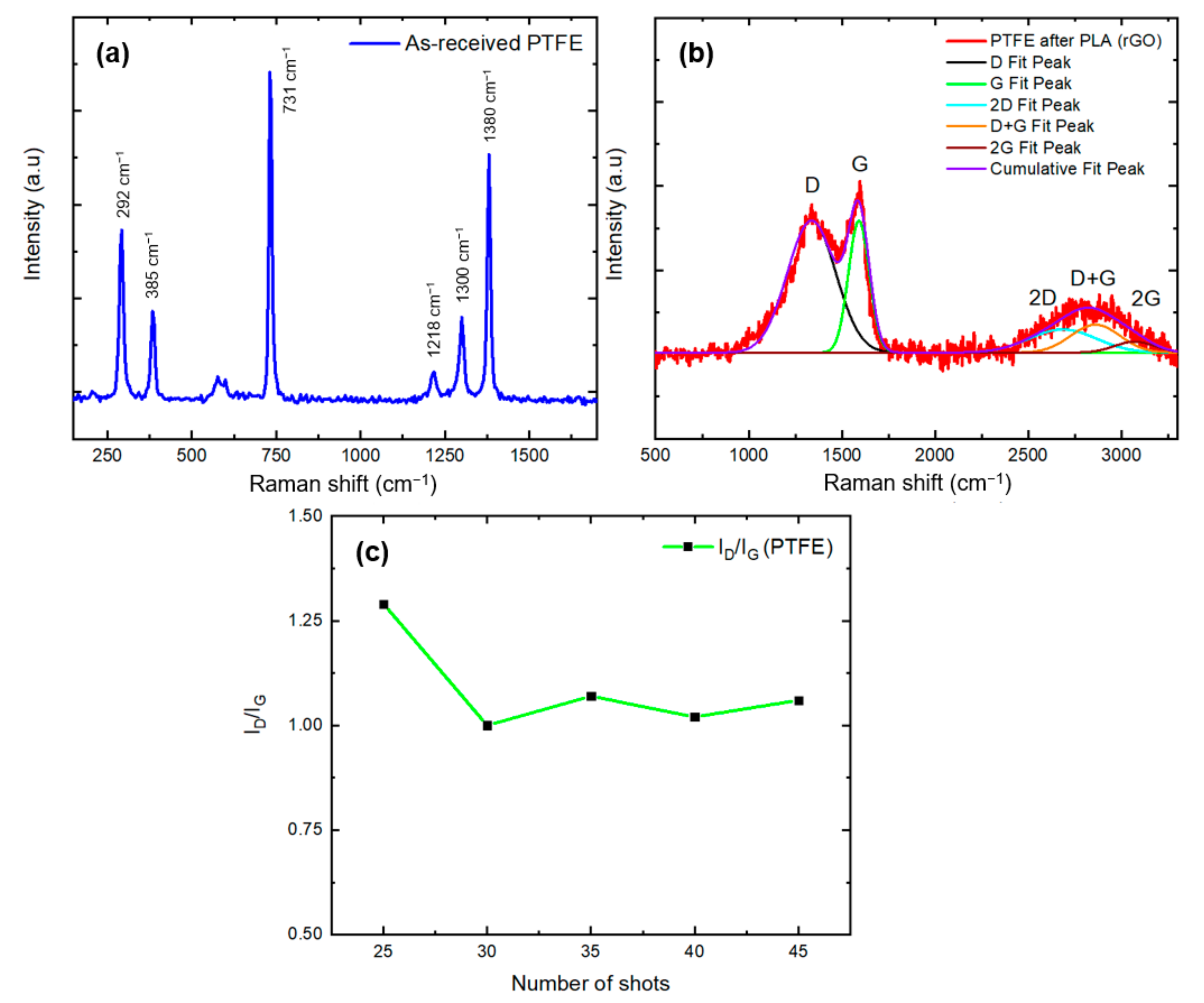 Crystals 11 01308 g004