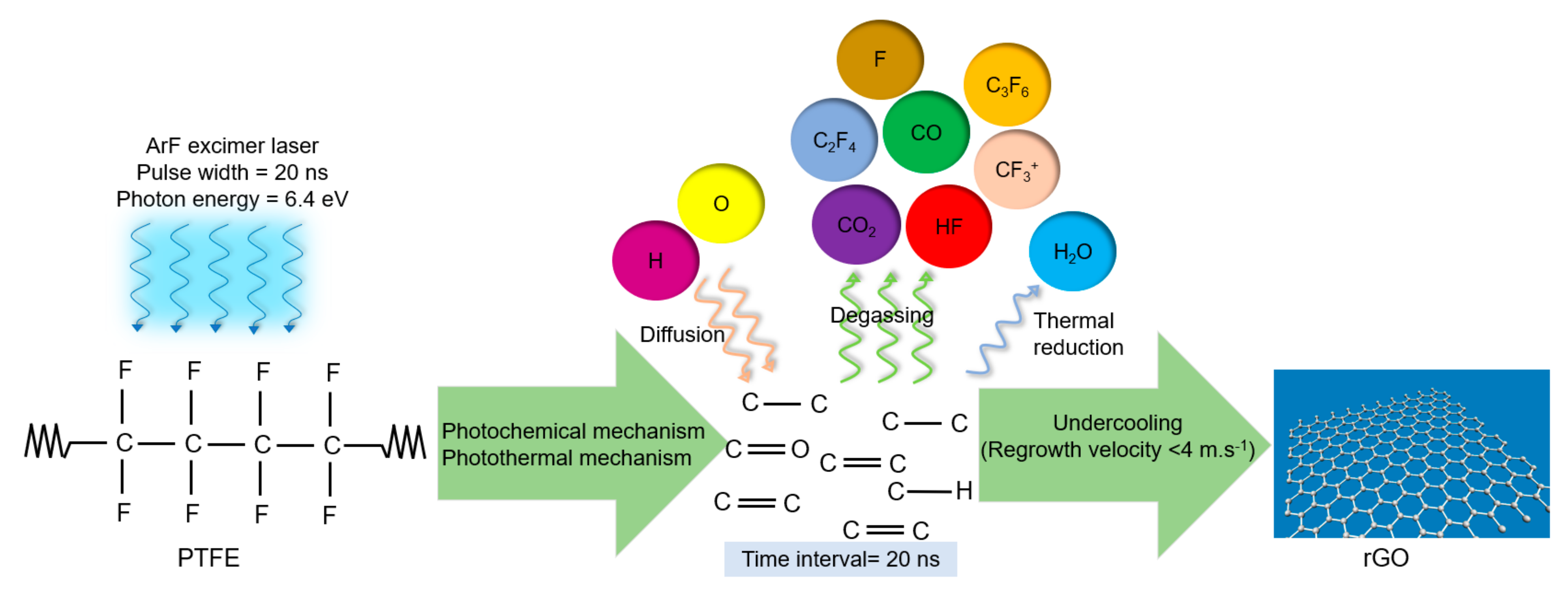 Crystals 11 01308 g006