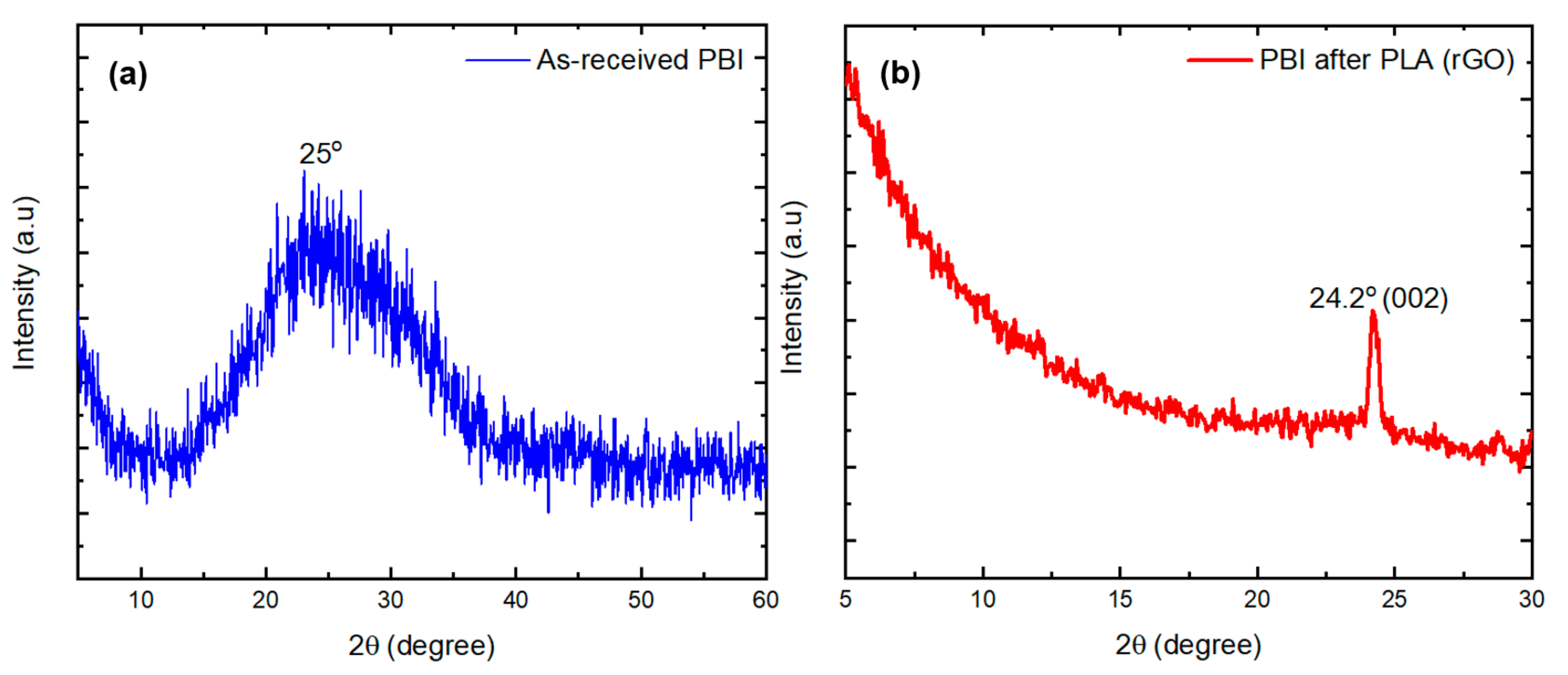 Crystals 11 01308 g007