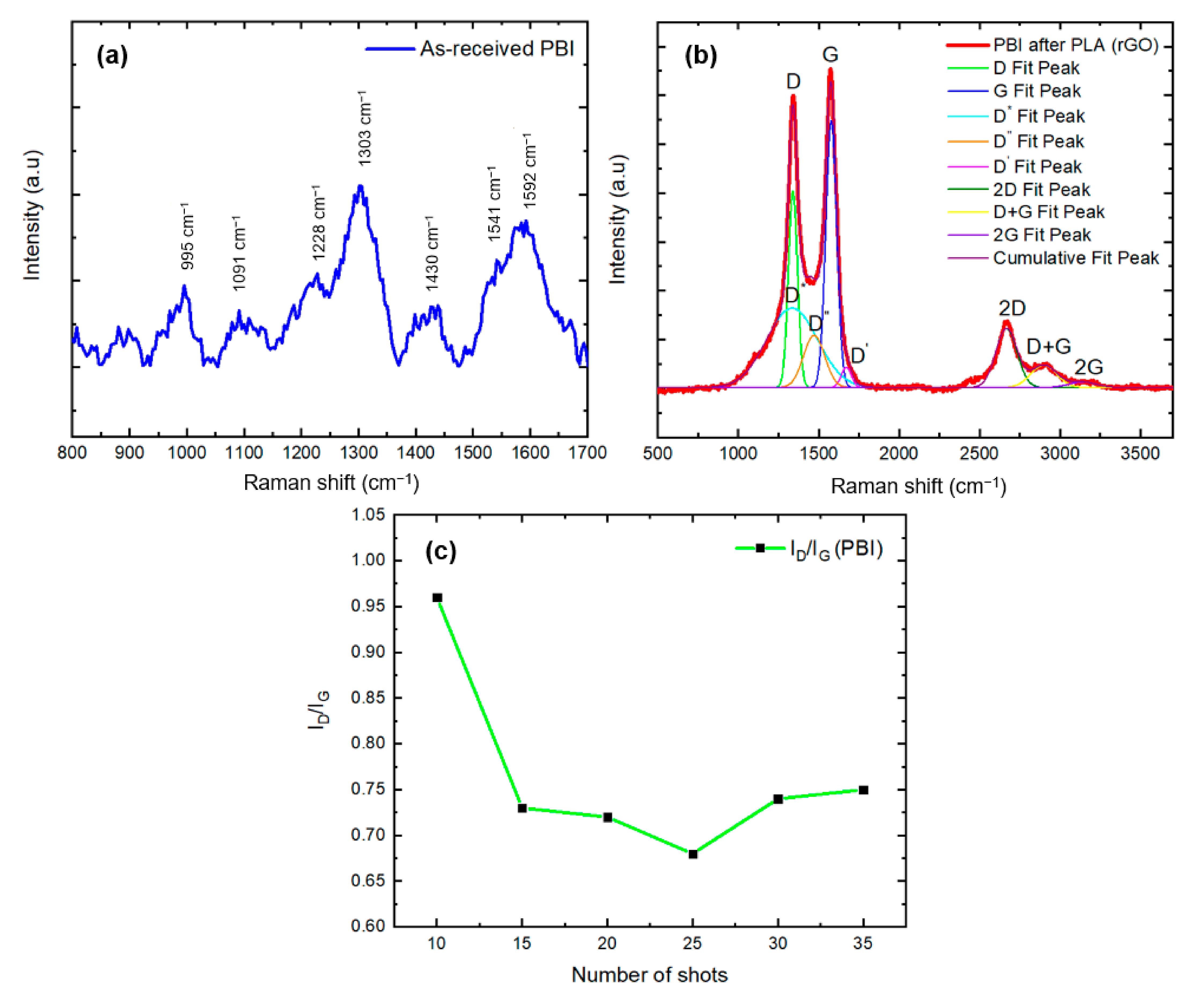 Crystals 11 01308 g009