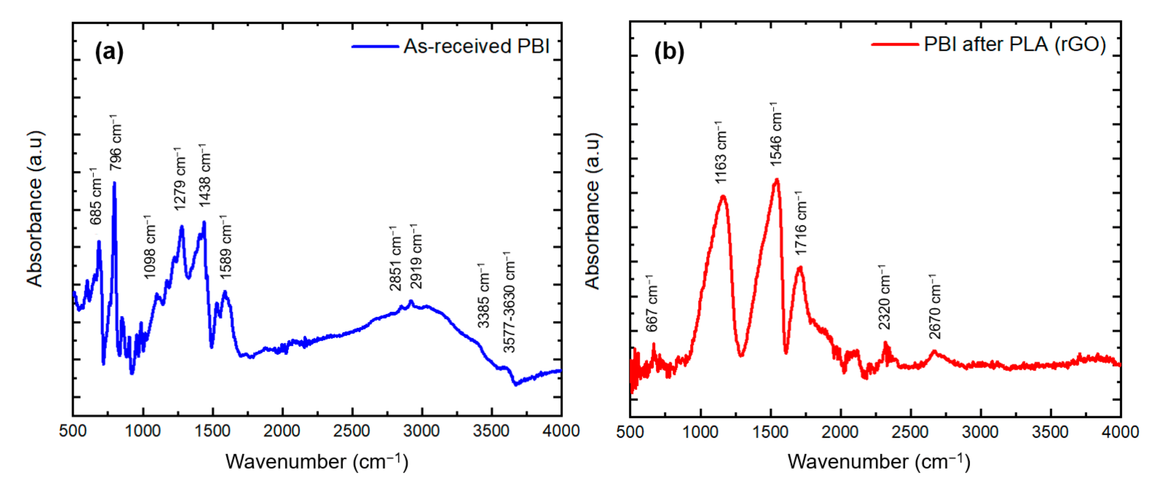 Crystals 11 01308 g010
