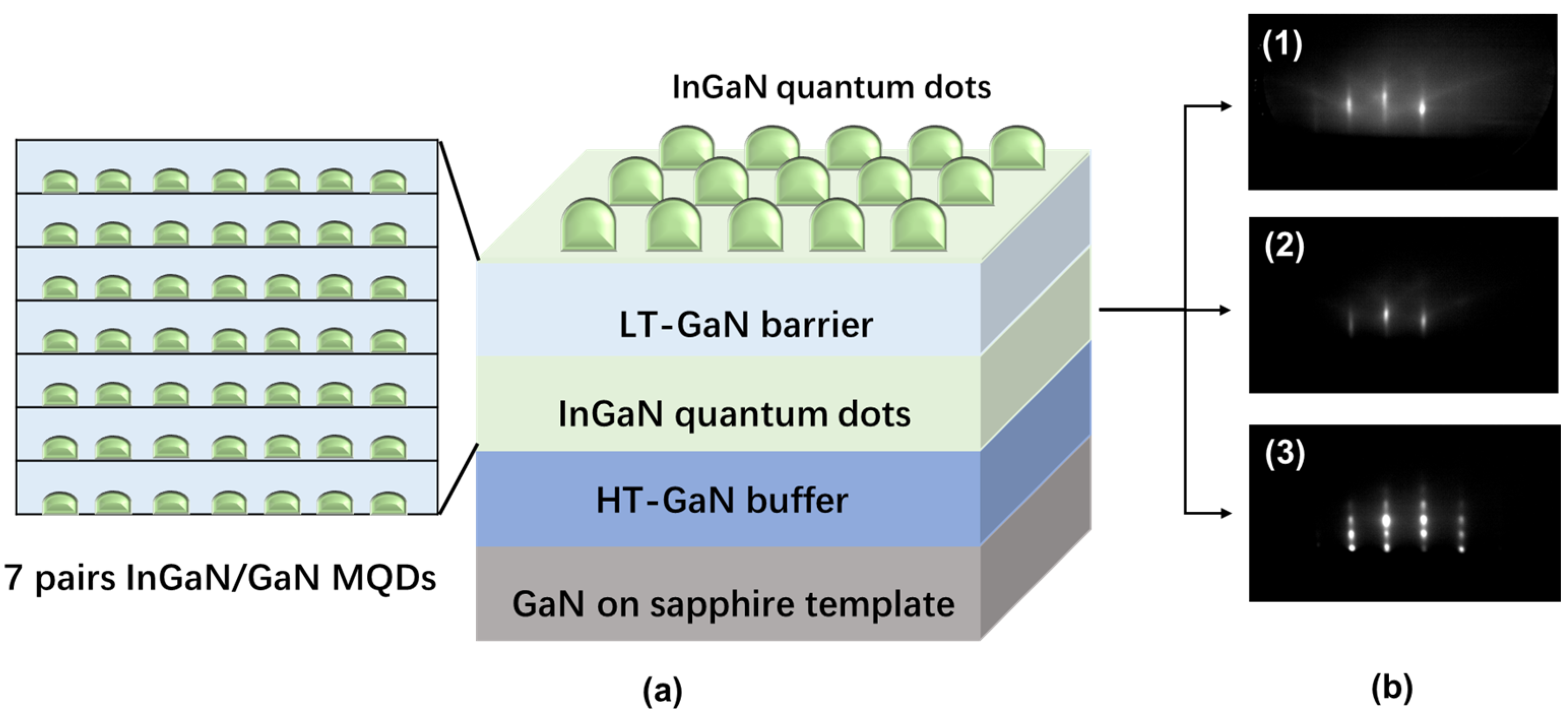 Crystals 11 01312 g001