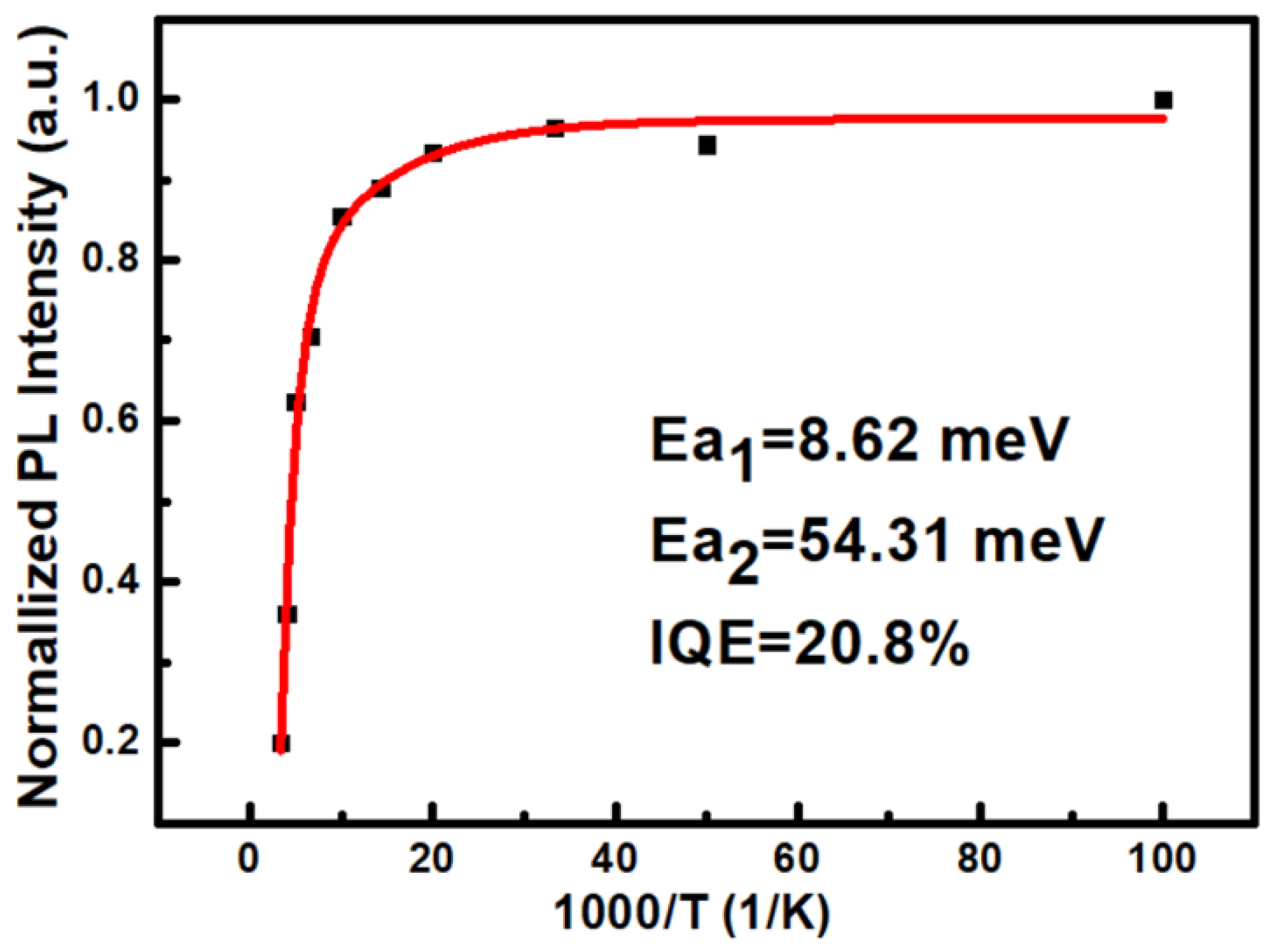 Crystals 11 01312 g006