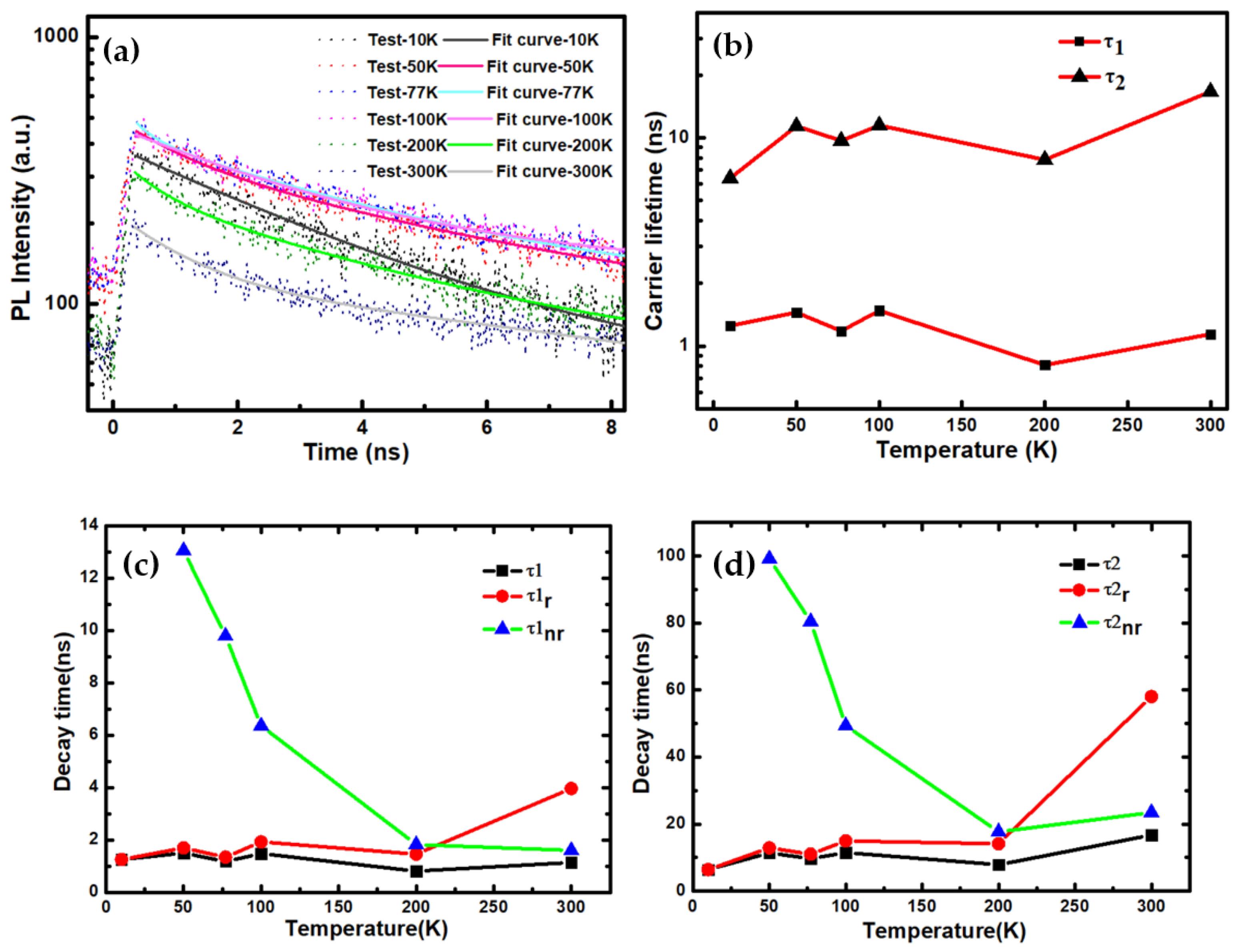 Crystals 11 01312 g007