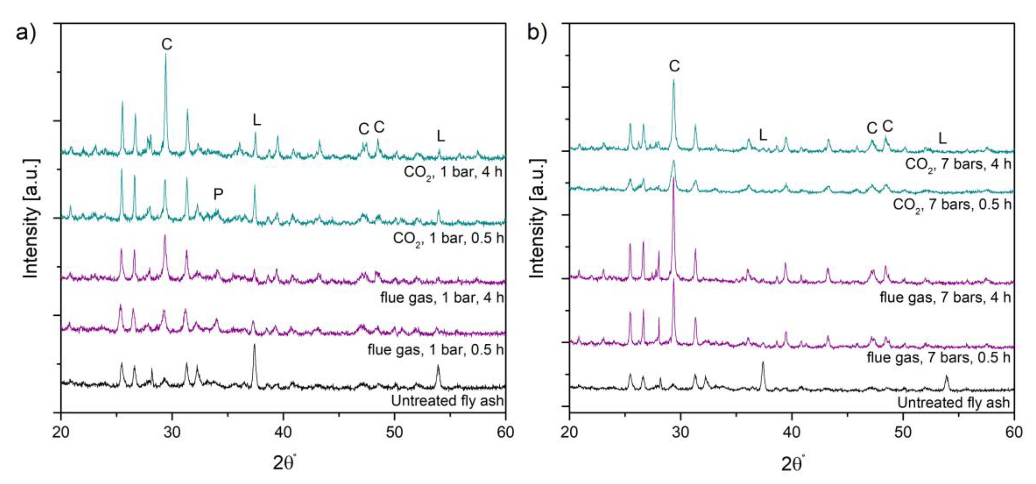 Crystals 11 01314 g001