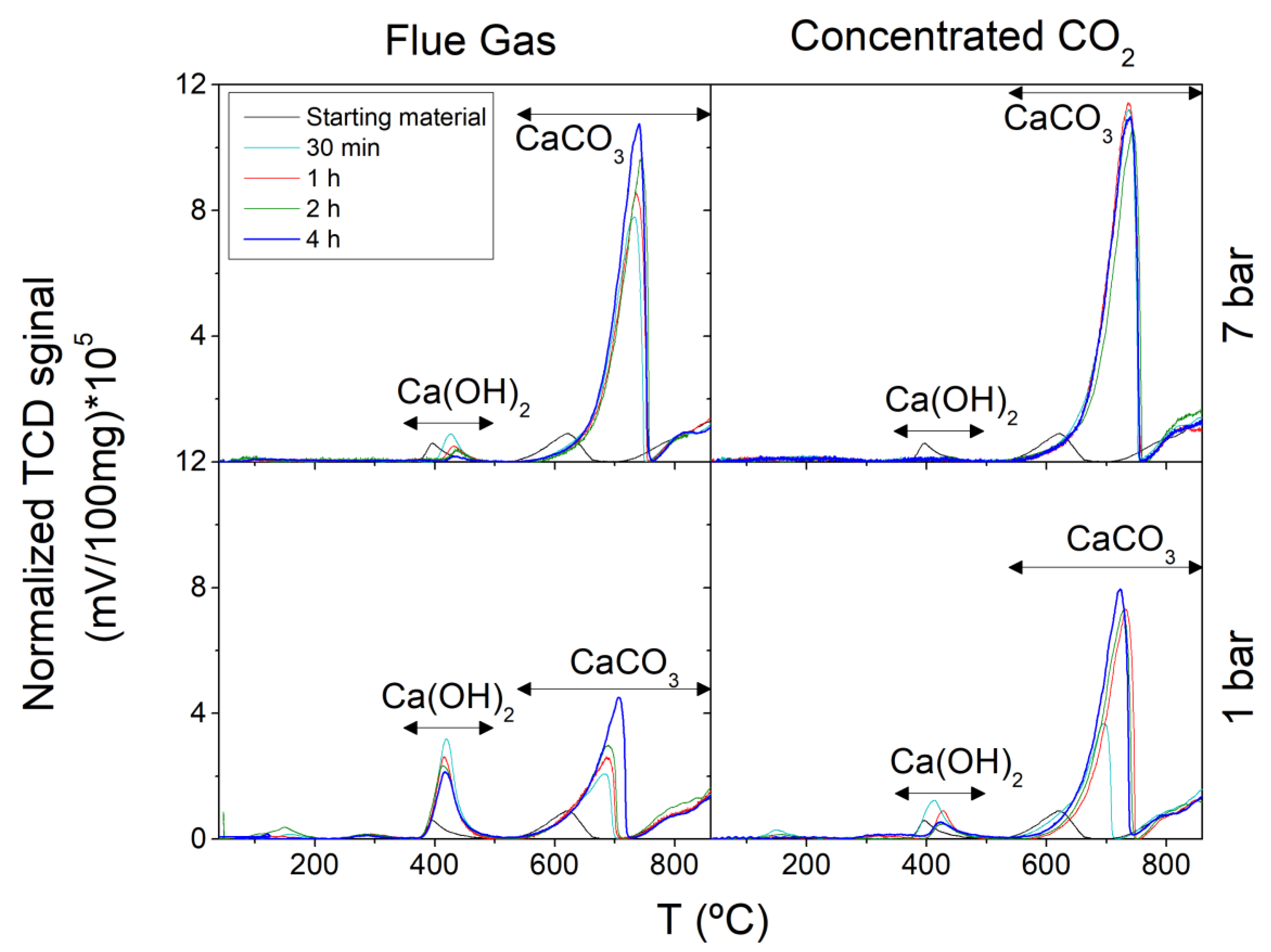 Crystals 11 01314 g004