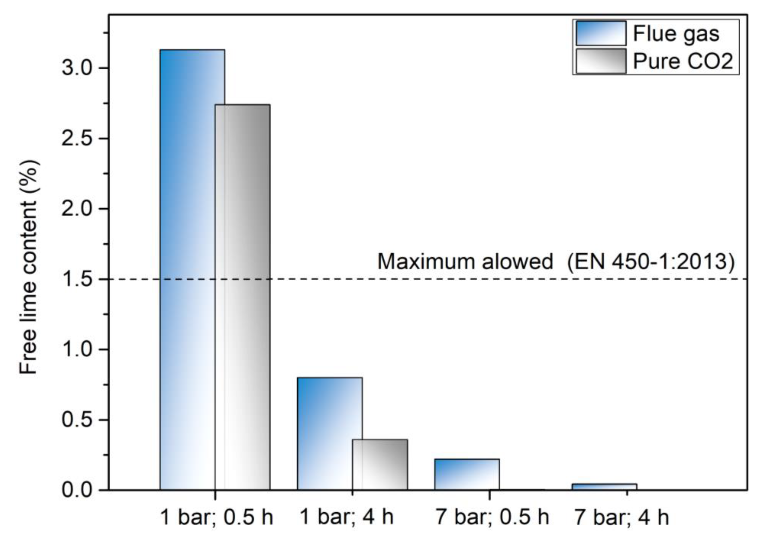 Crystals 11 01314 g006