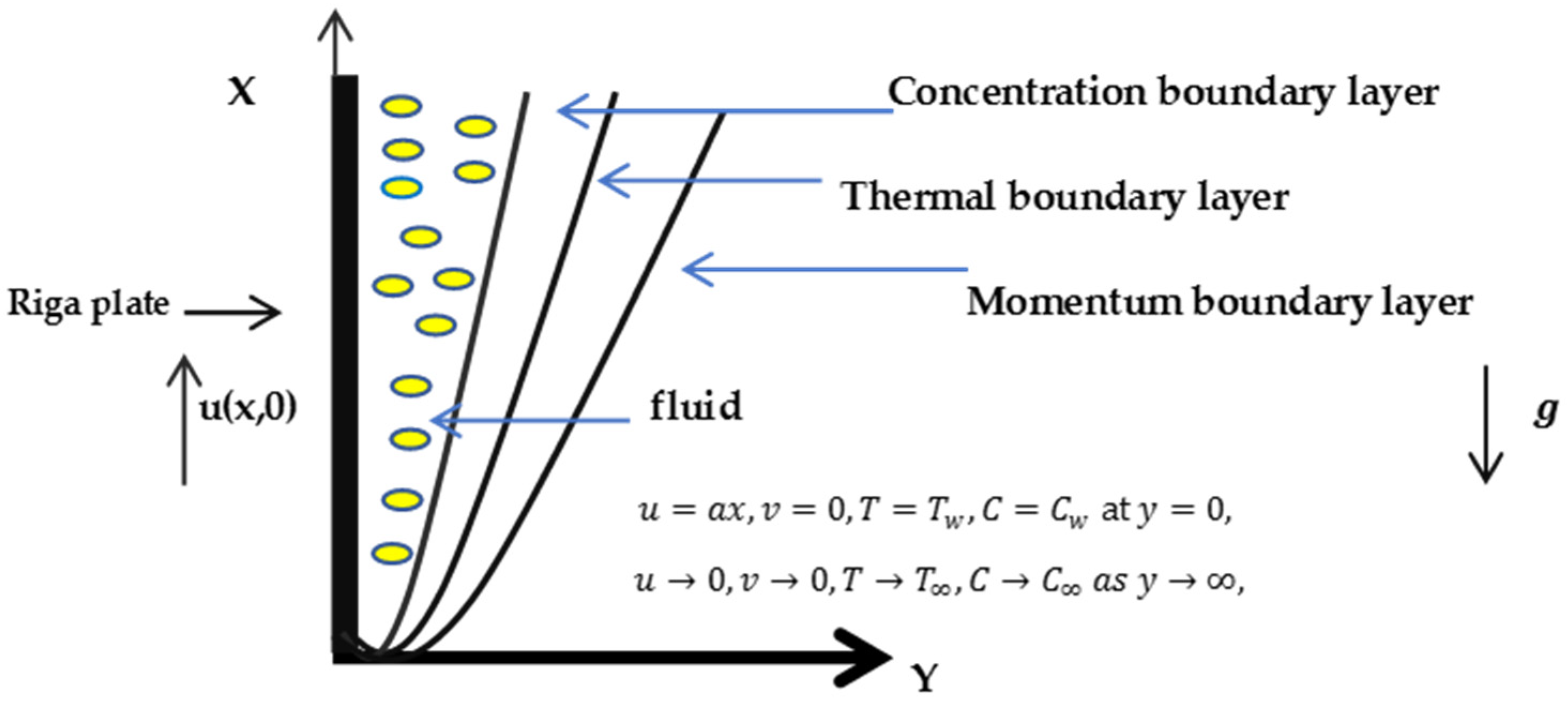 Crystals 11 01315 g002
