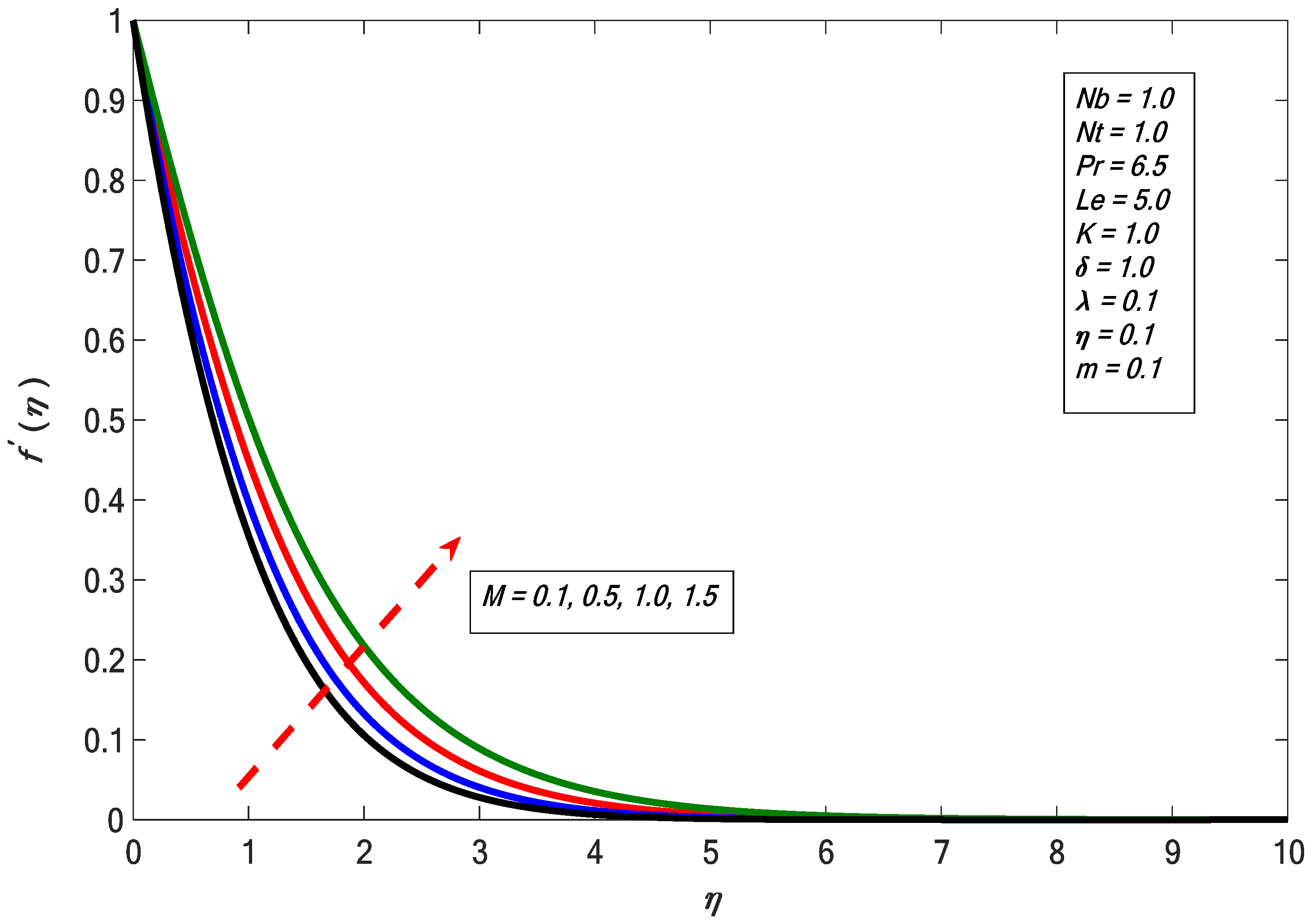Crystals 11 01315 g003
