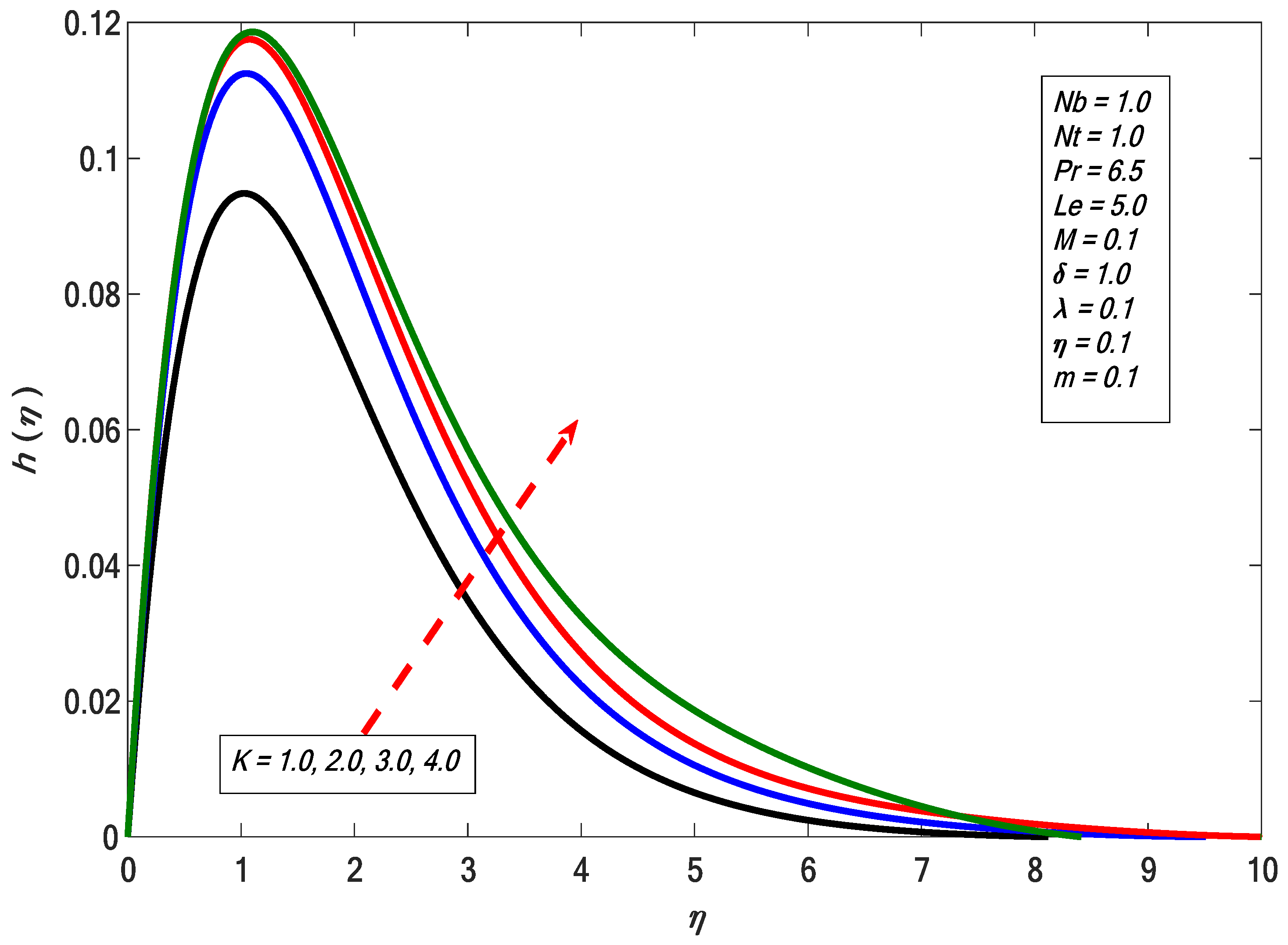 Crystals 11 01315 g005