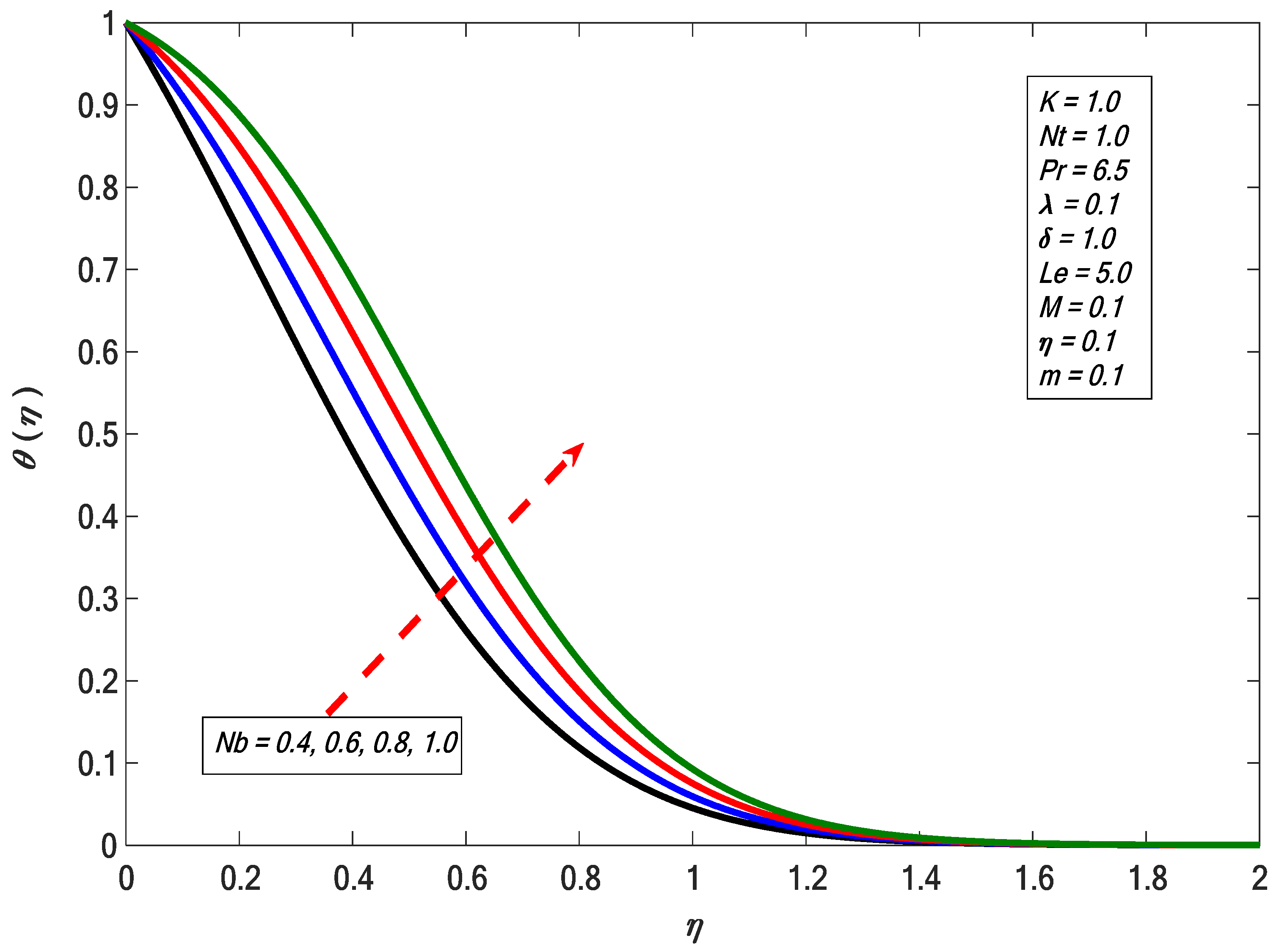 Crystals 11 01315 g006