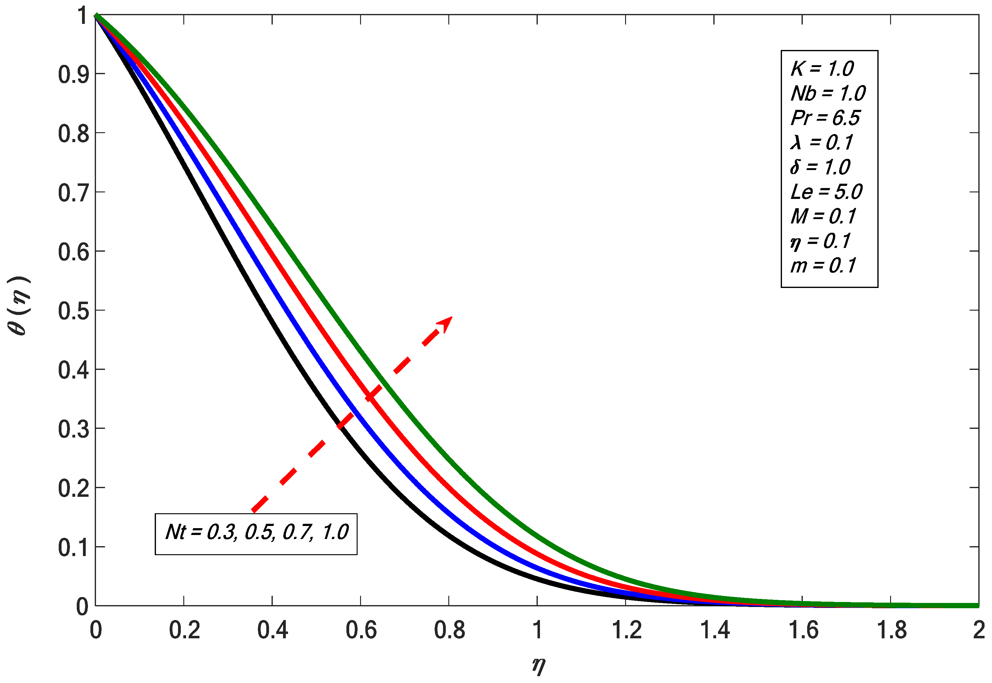 Crystals 11 01315 g007