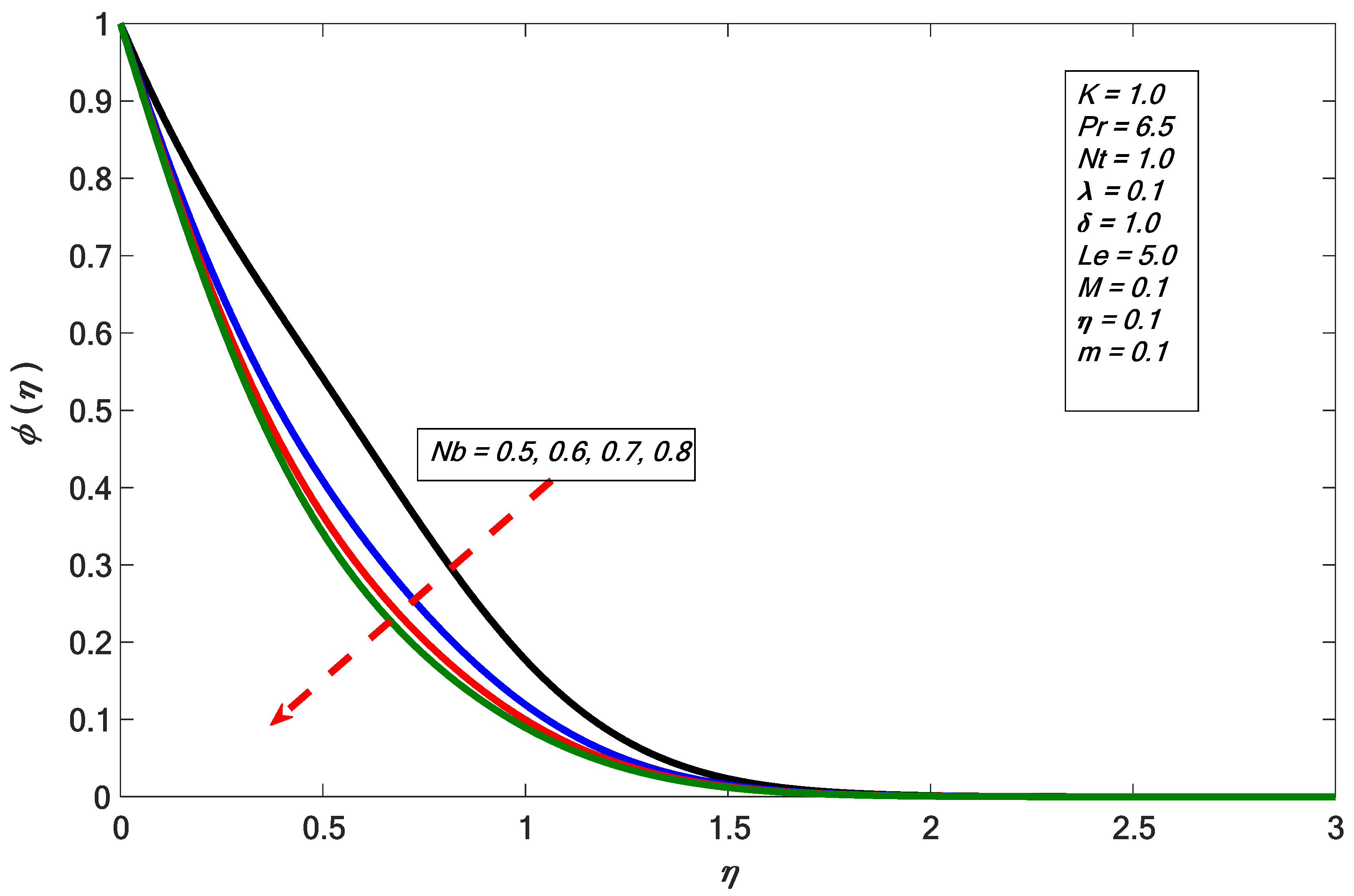 Crystals 11 01315 g008