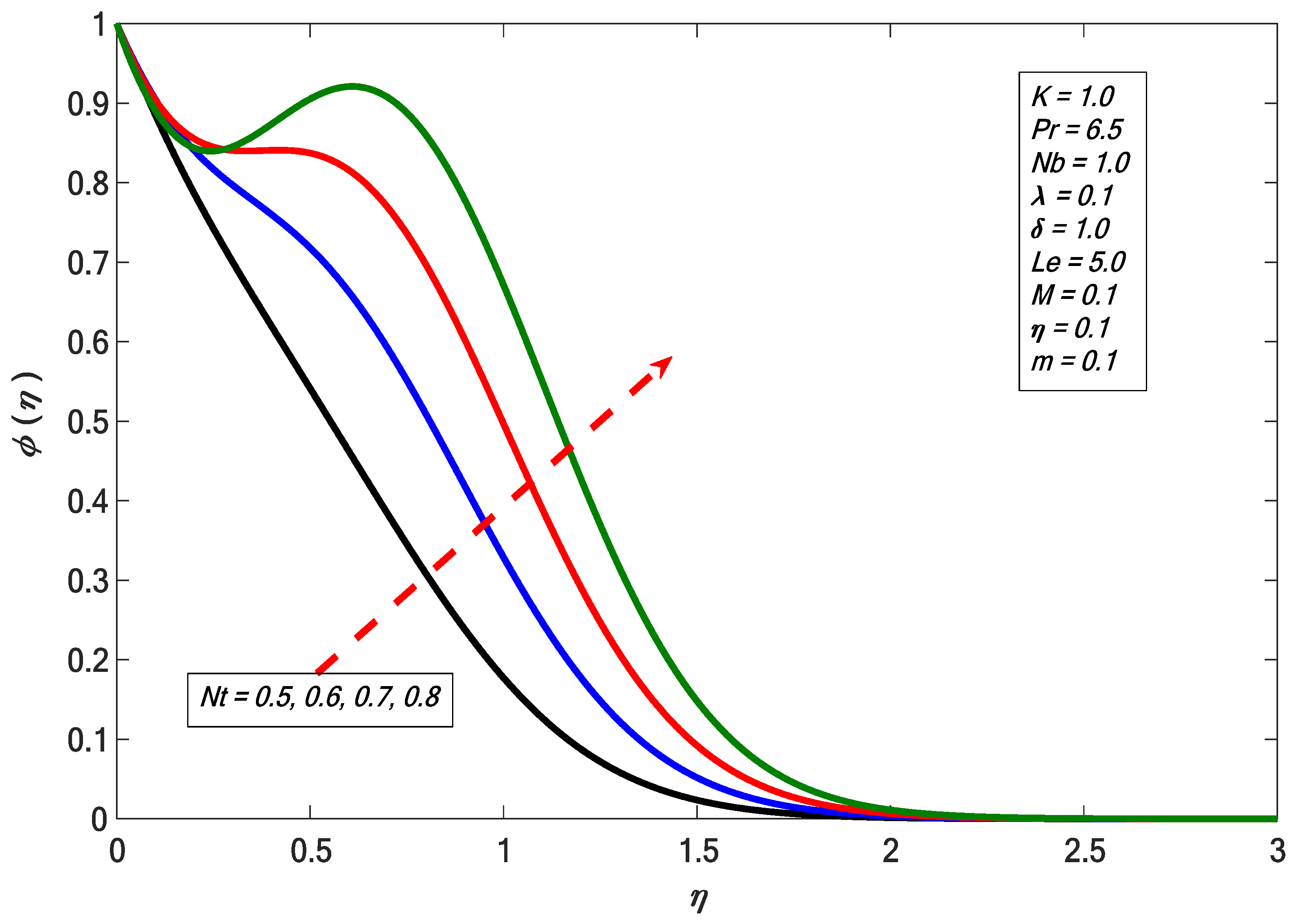 Crystals 11 01315 g009