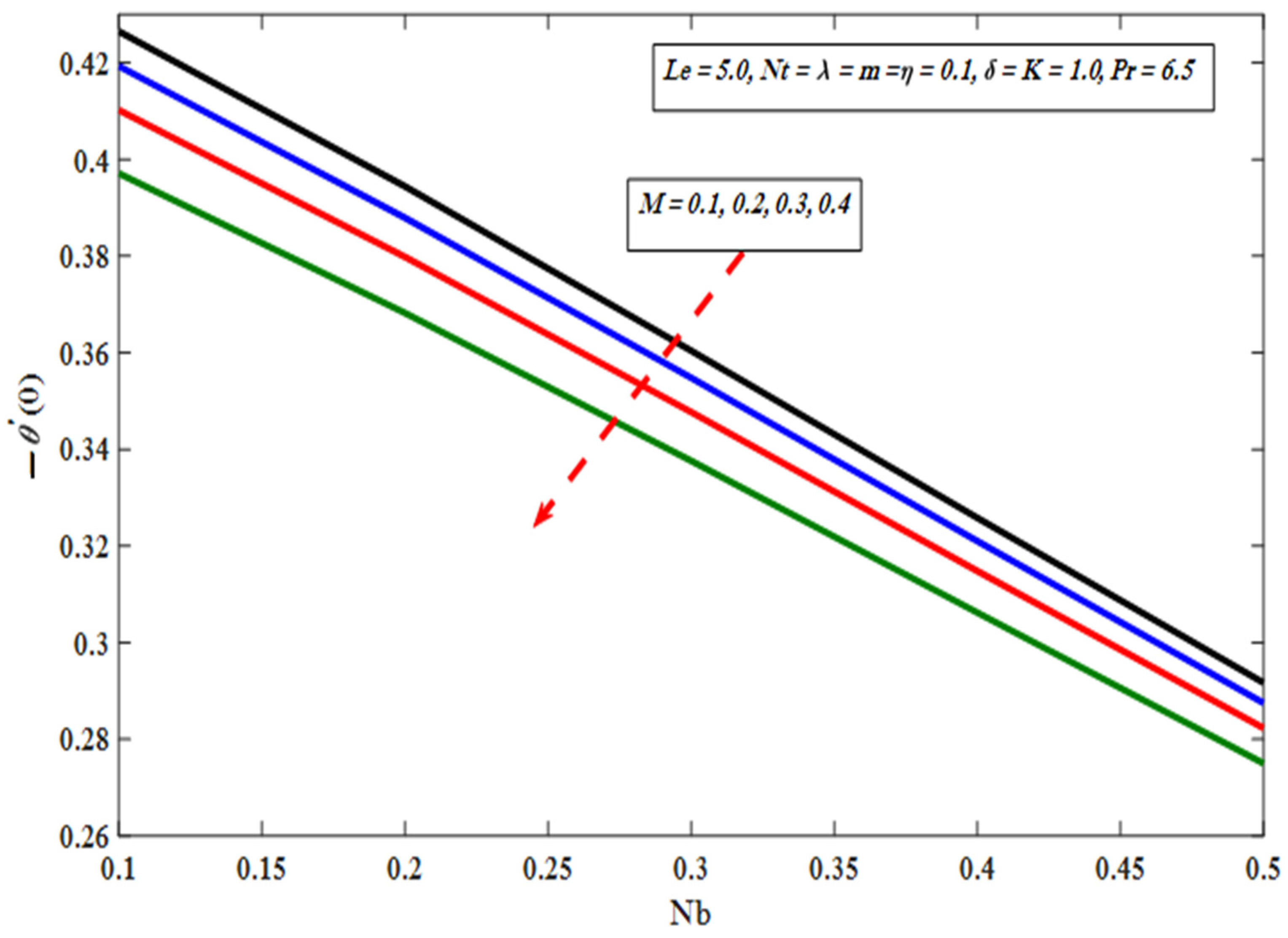 Crystals 11 01315 g010