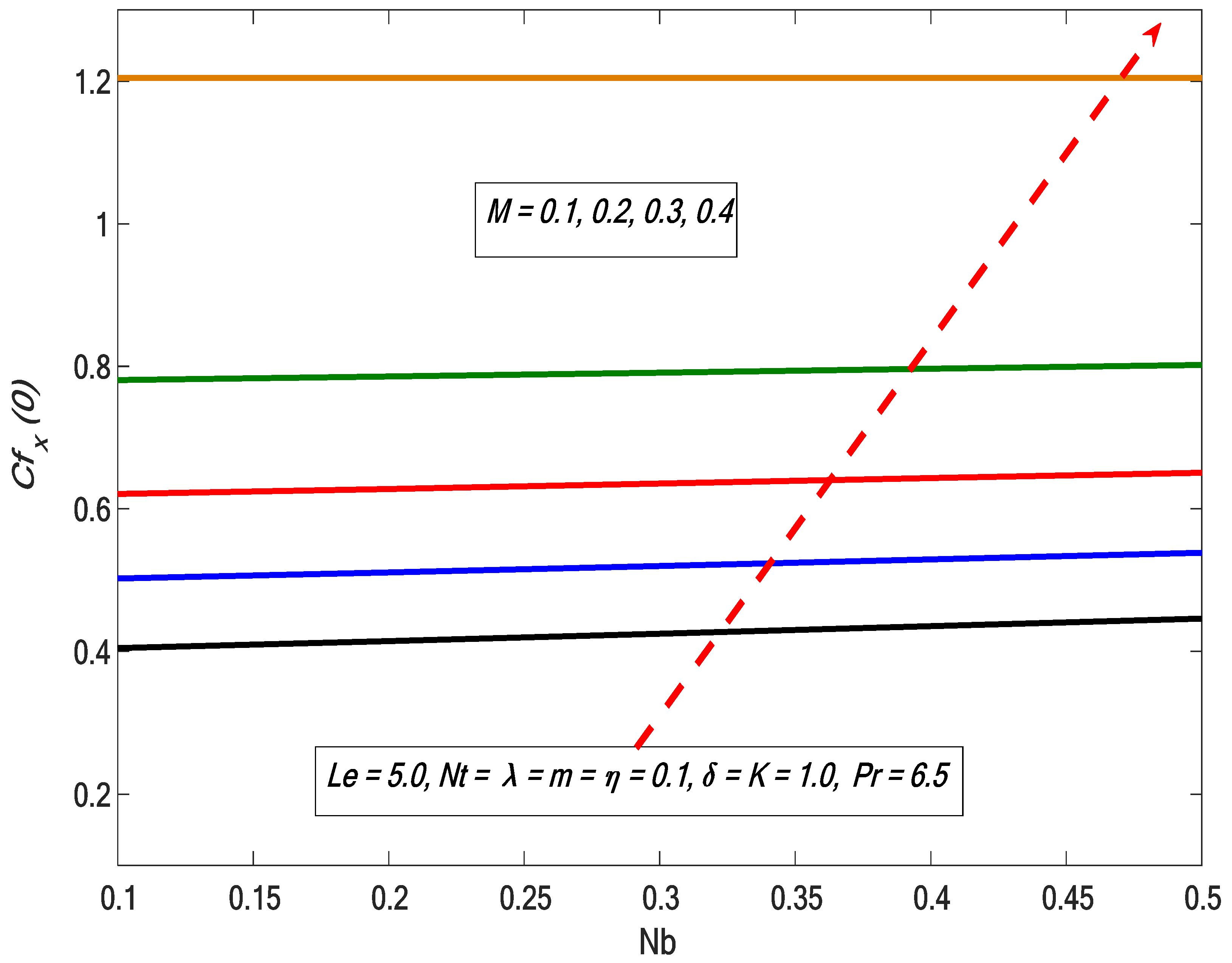 Crystals 11 01315 g012