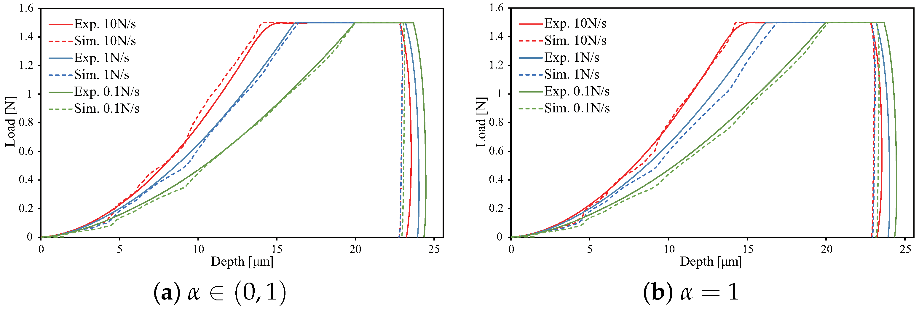 Crystals 11 01316 g004