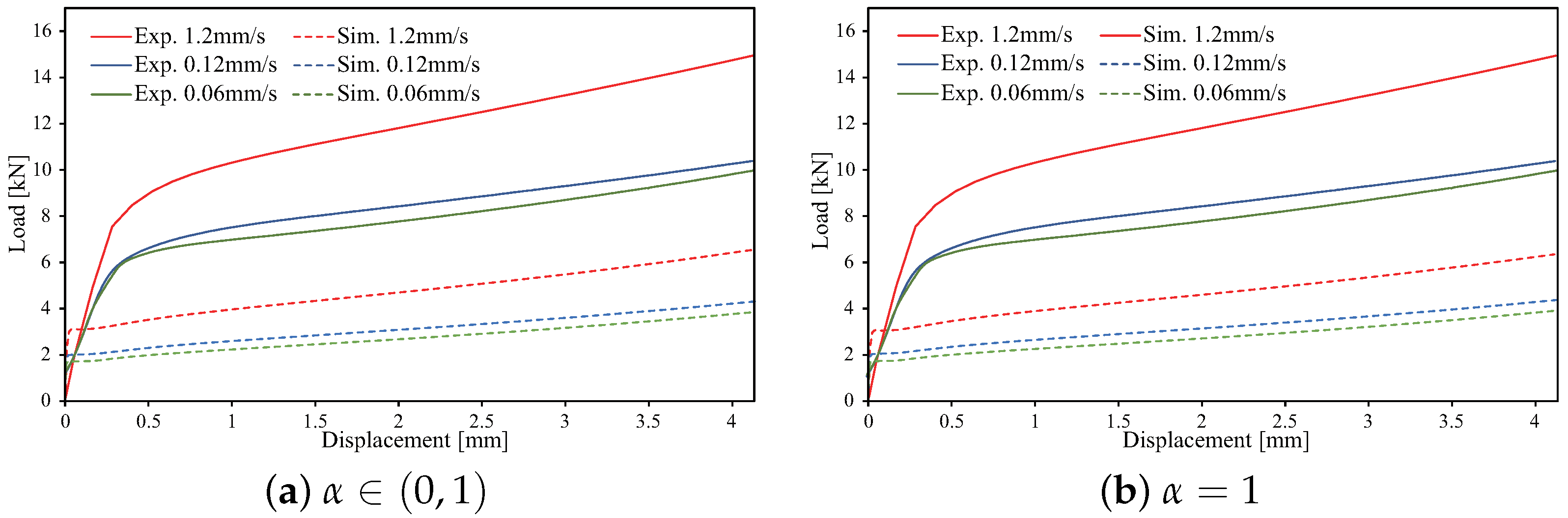 Crystals 11 01316 g008