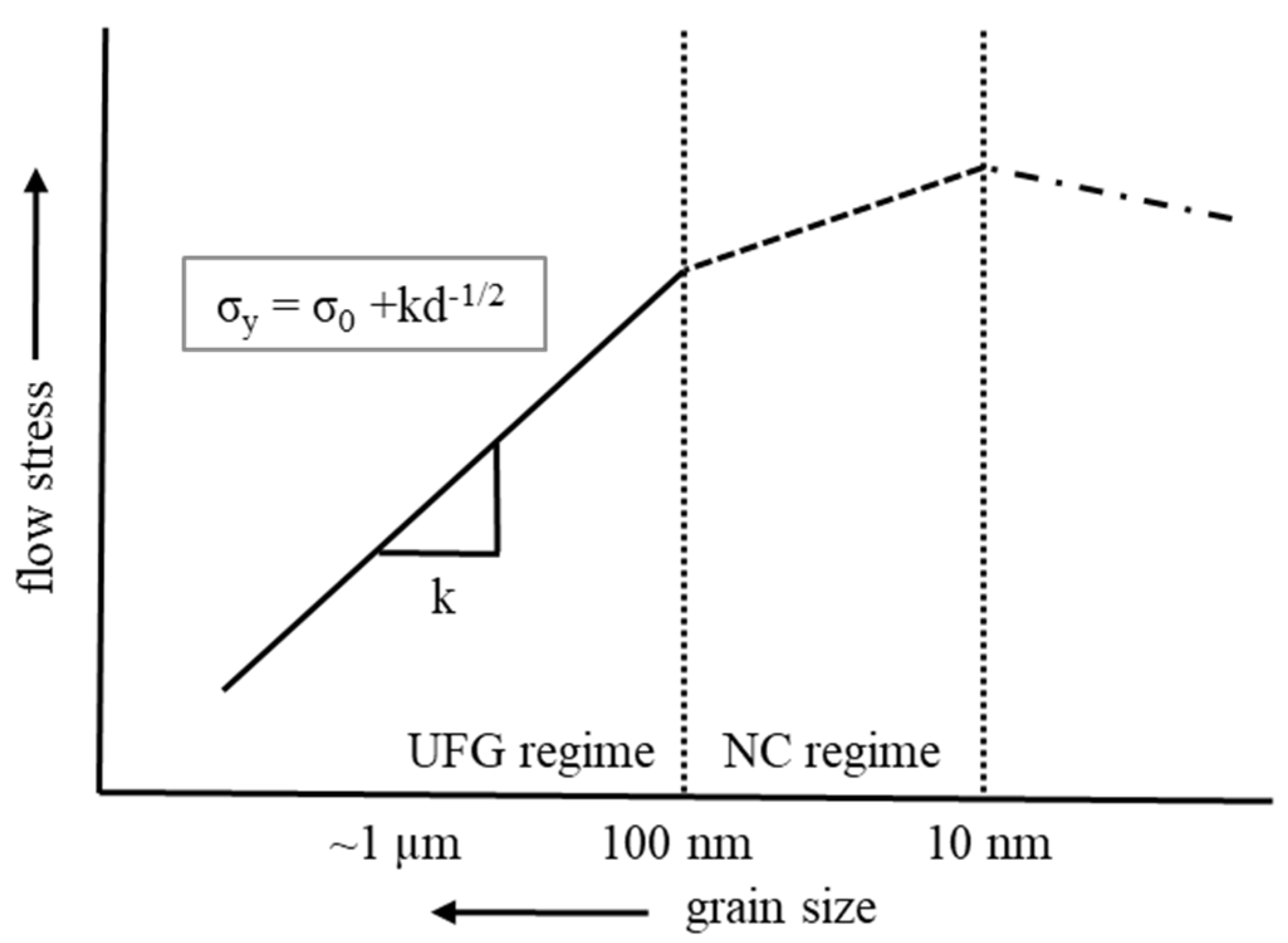 Crystals 11 01317 g001 Crystals 11 01317 g001
