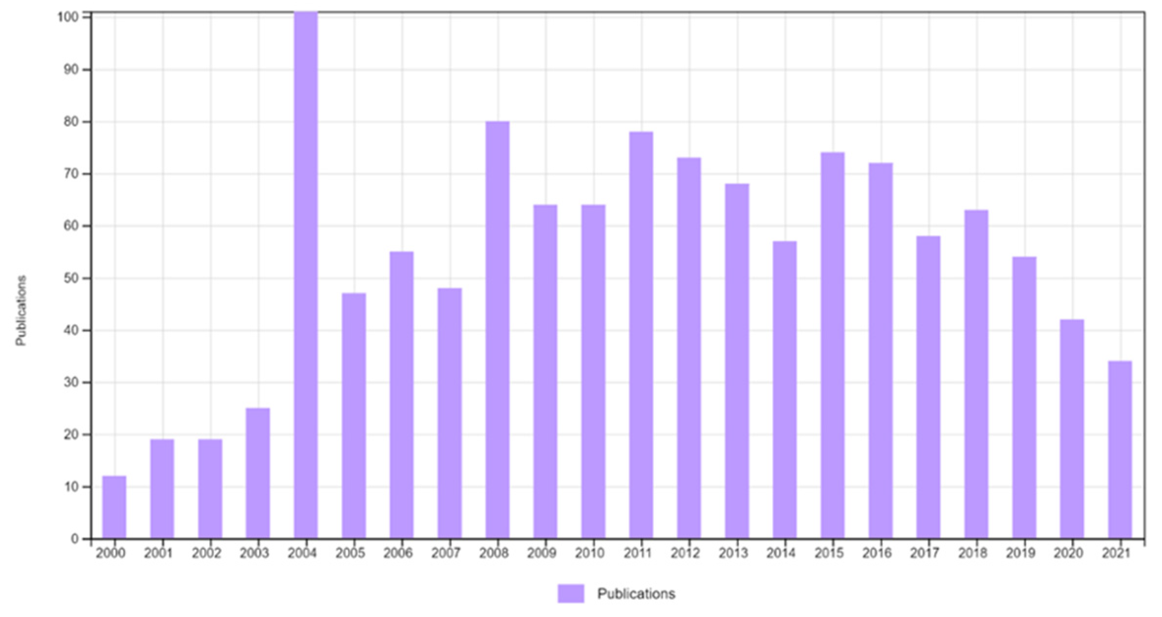 Crystals 11 01317 g002 Crystals 11 01317 g002
