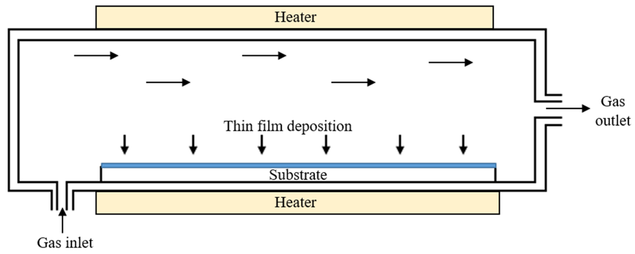 Crystals 11 01317 g006 Crystals 11 01317 g006