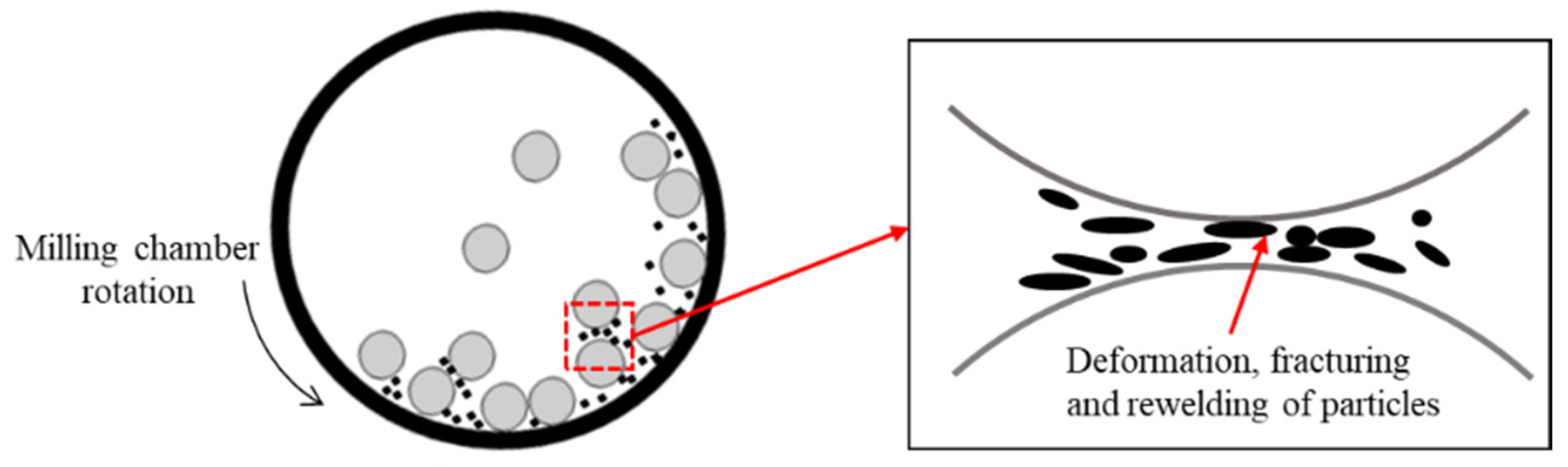 Crystals 11 01317 g008 Crystals 11 01317 g008