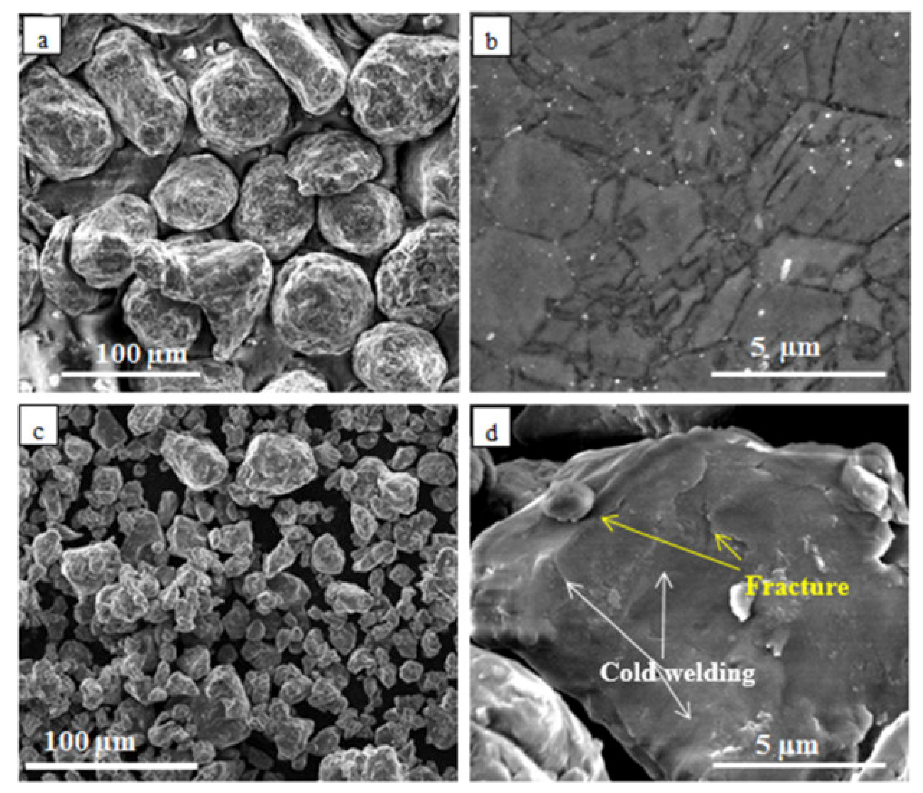 Crystals 11 01317 g011 Crystals 11 01317 g011