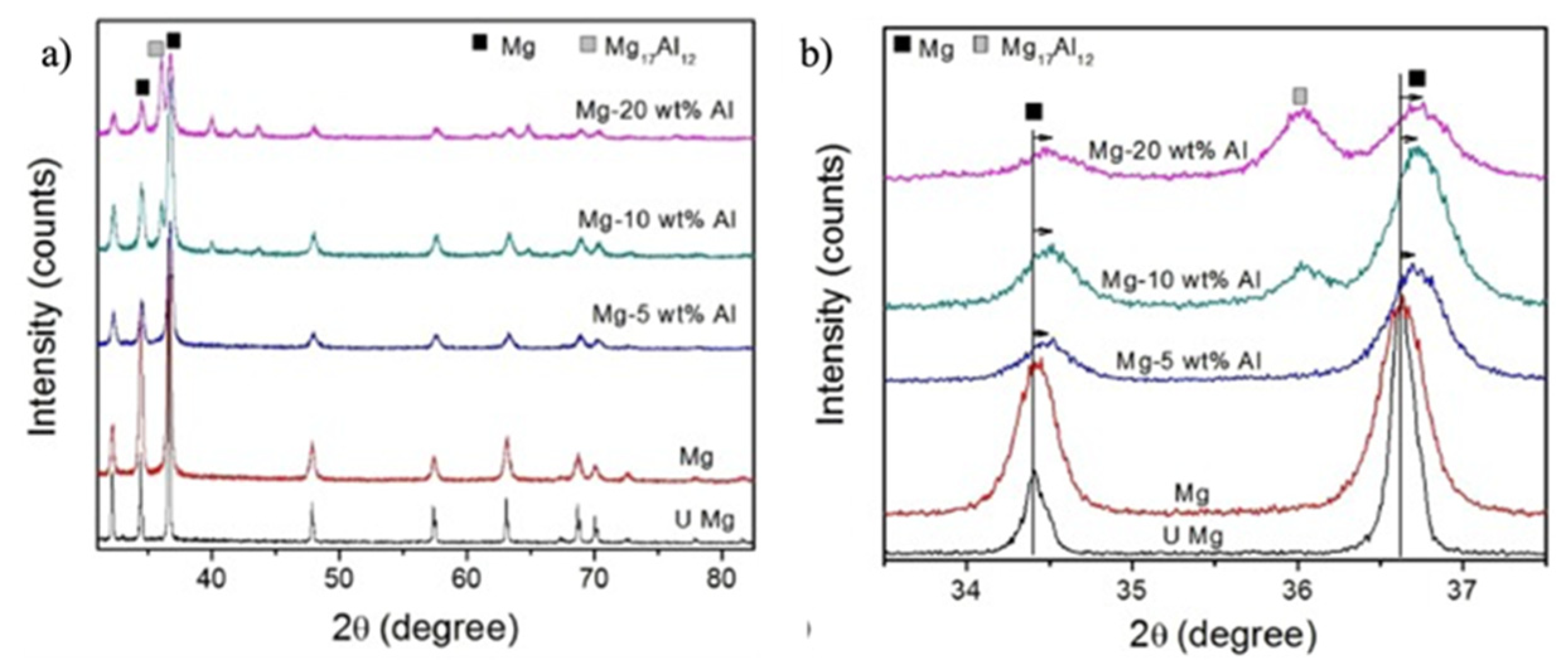 Crystals 11 01317 g012 Crystals 11 01317 g012