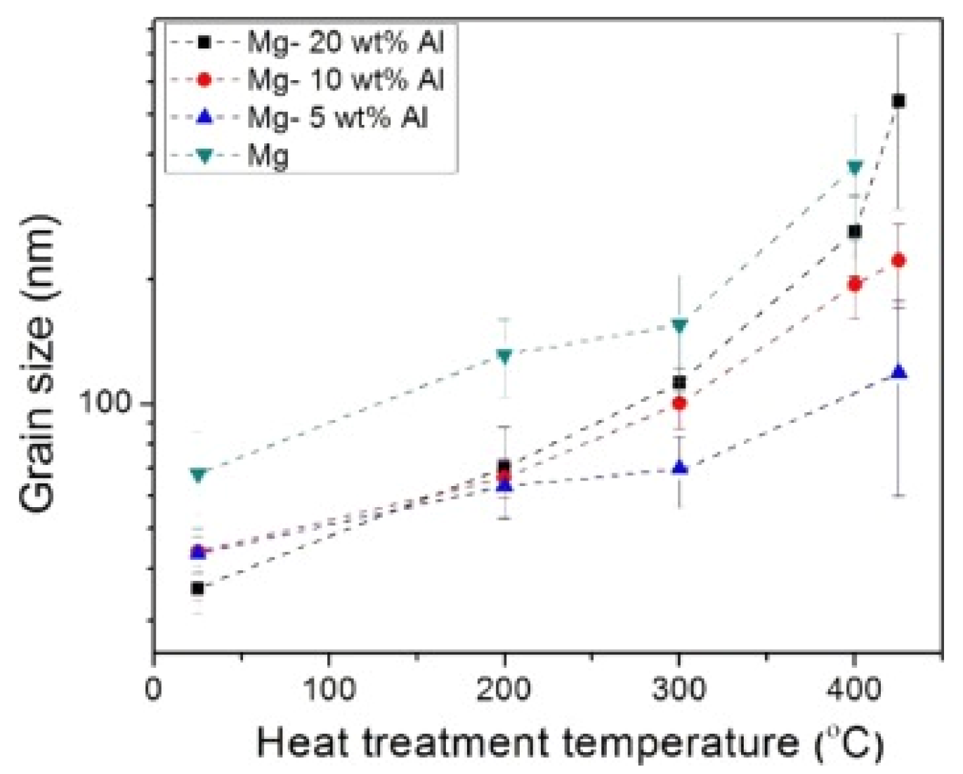 Crystals 11 01317 g013 Crystals 11 01317 g013