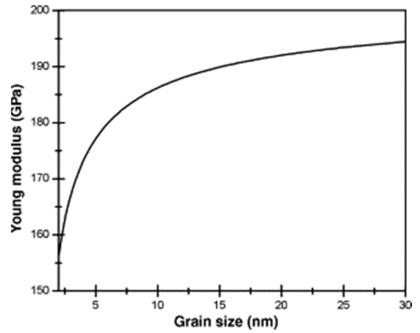 Crystals 11 01317 g016 Crystals 11 01317 g016