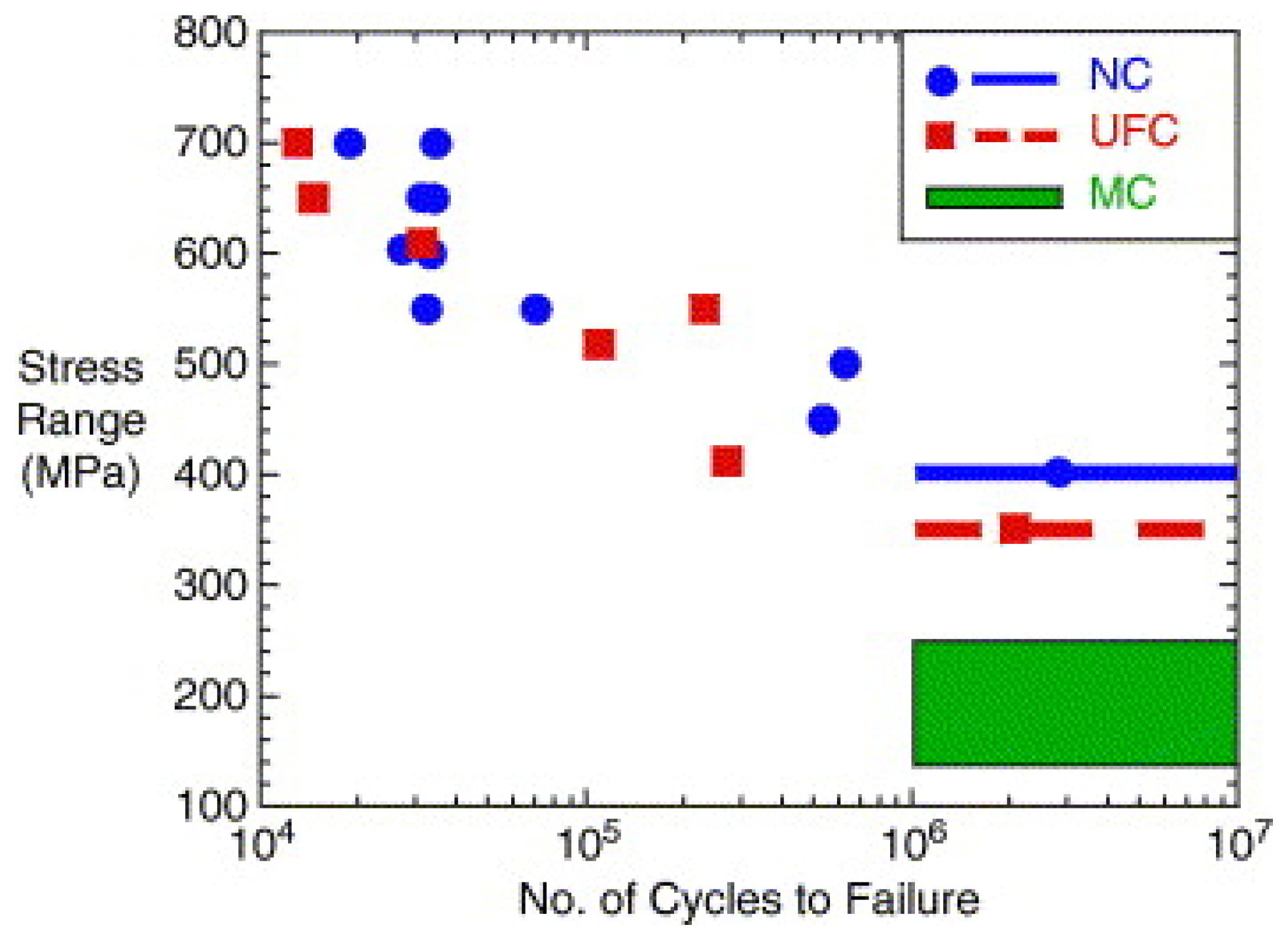 Crystals 11 01317 g017 Crystals 11 01317 g017