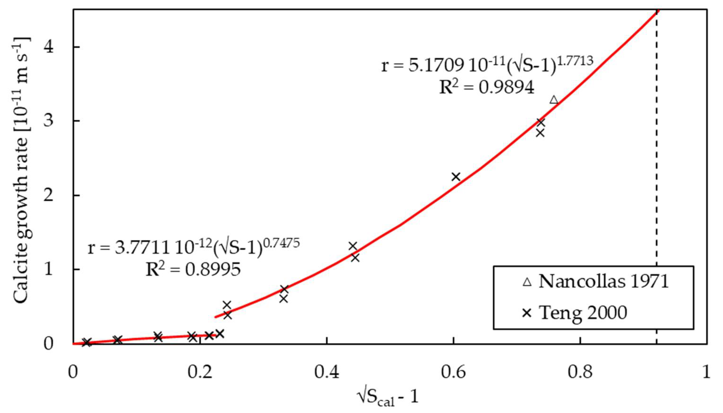 Crystals 11 01318 g002