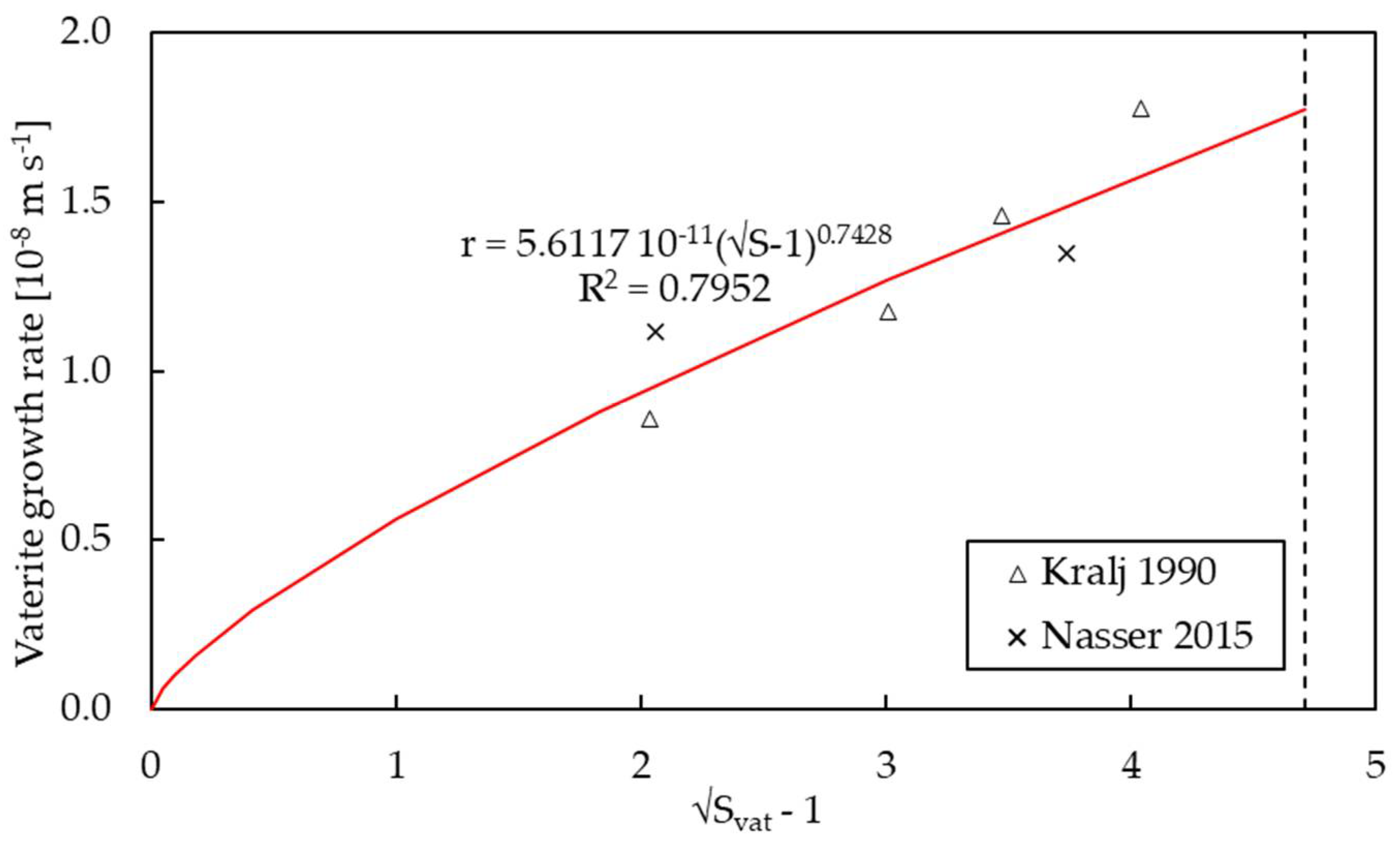 Crystals 11 01318 g003