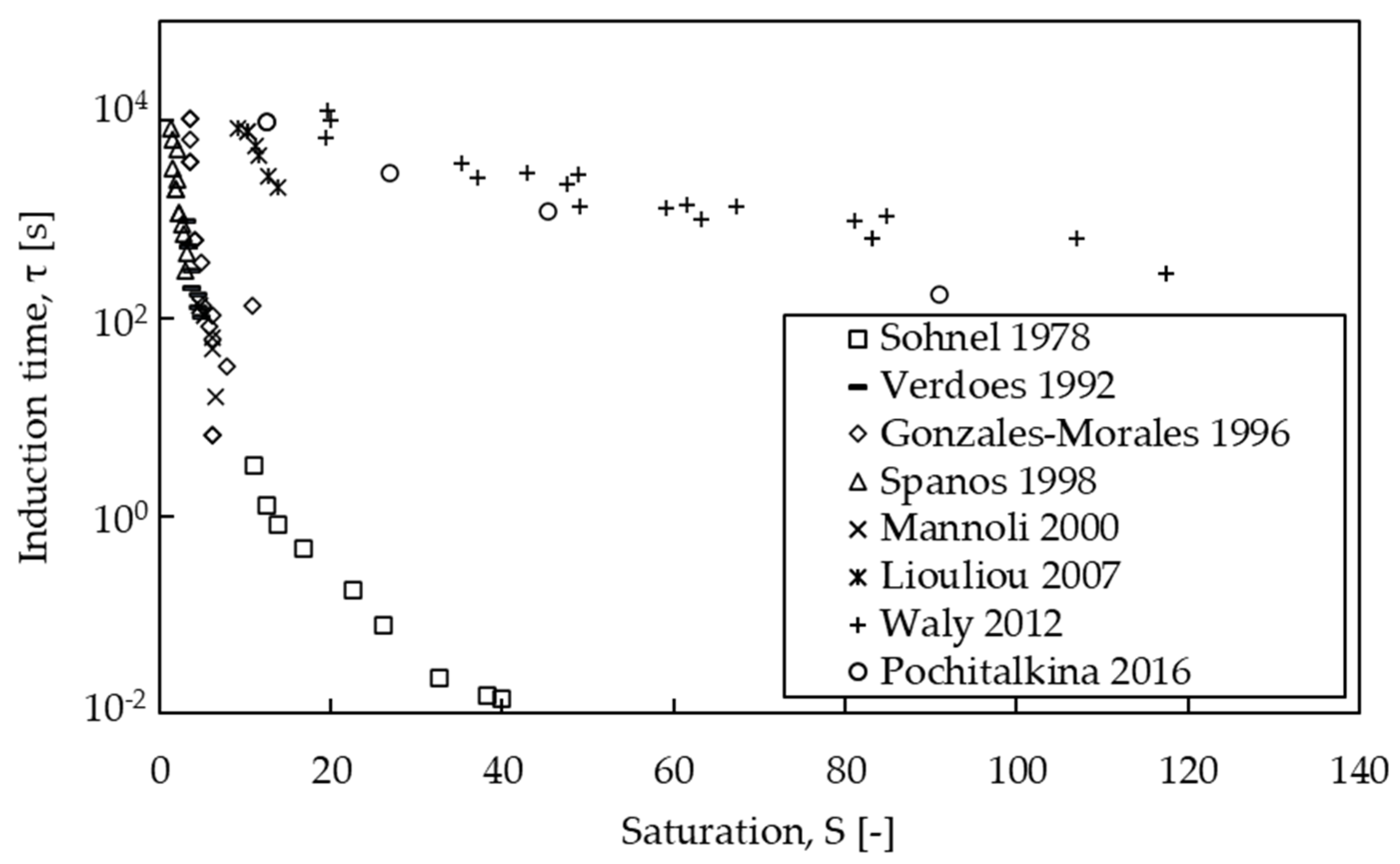 Crystals 11 01318 g005